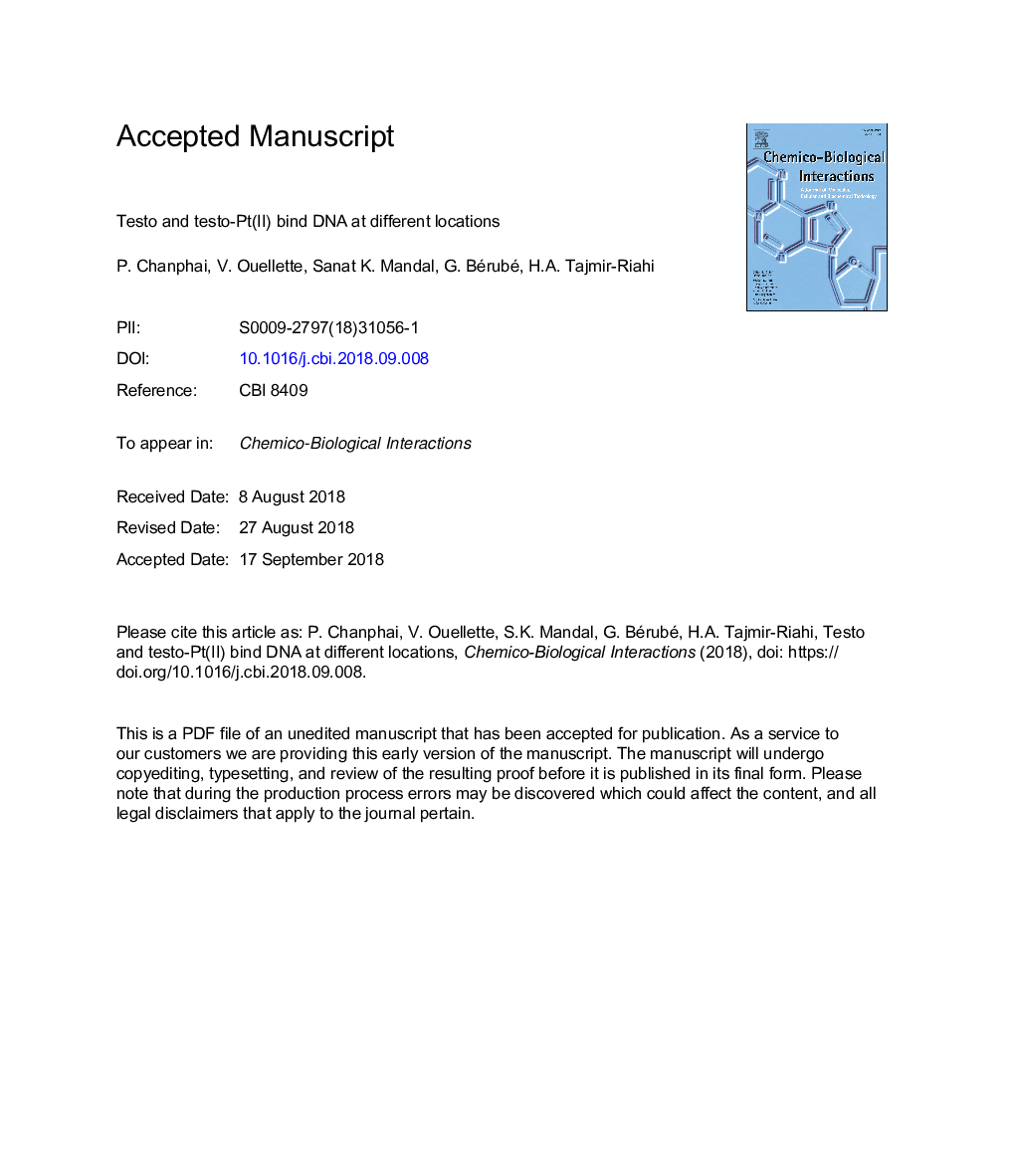 Testo and testo-Pt(II) bind DNA at different locations