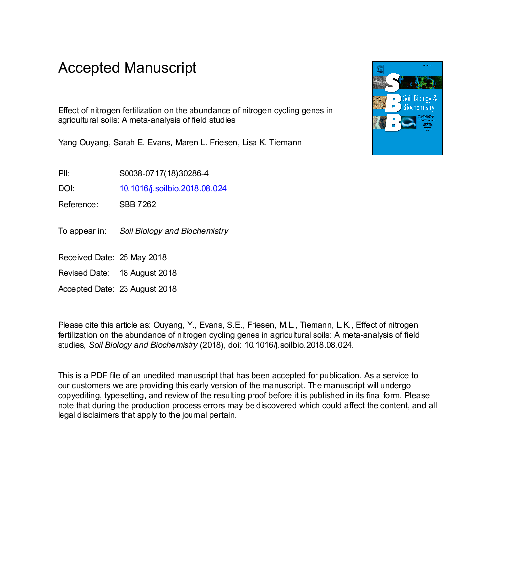 Effect of nitrogen fertilization on the abundance of nitrogen cycling genes in agricultural soils: A meta-analysis of field studies