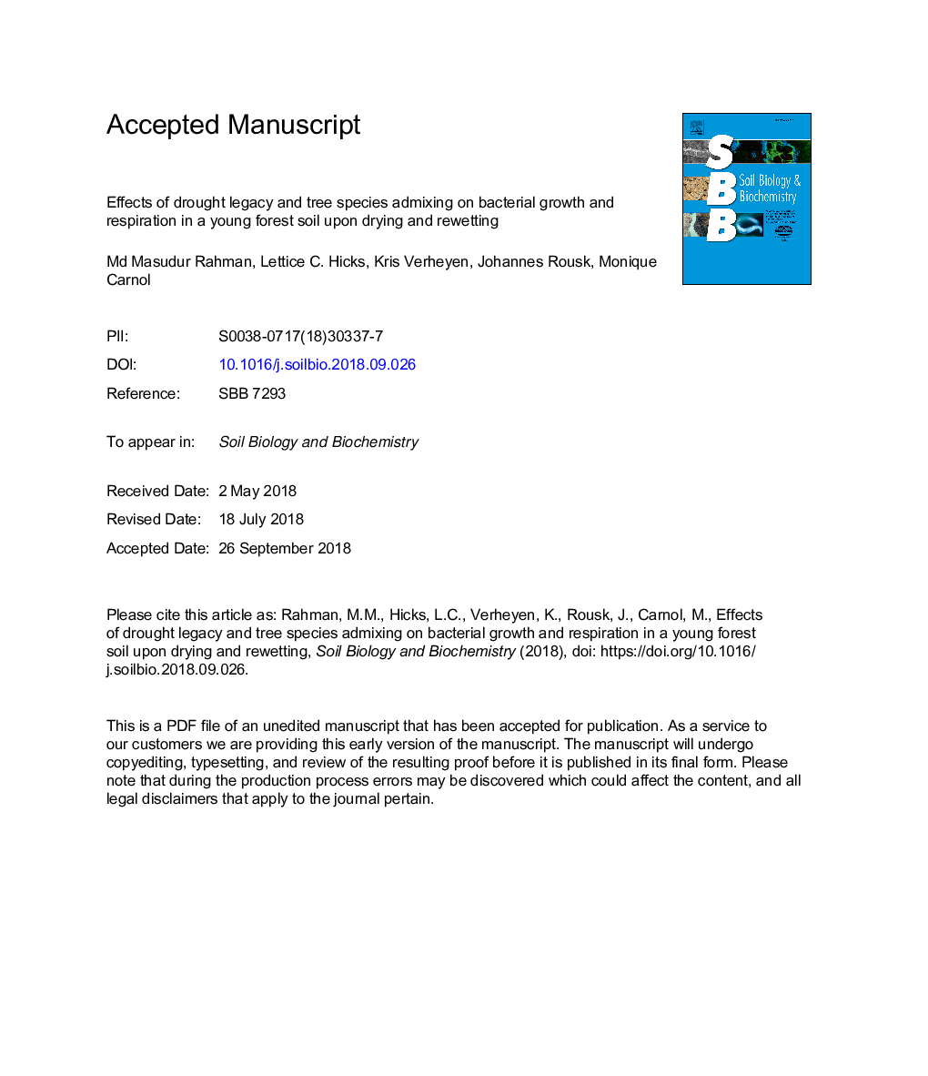 Effects of drought legacy and tree species admixing on bacterial growth and respiration in a young forest soil upon drying and rewetting