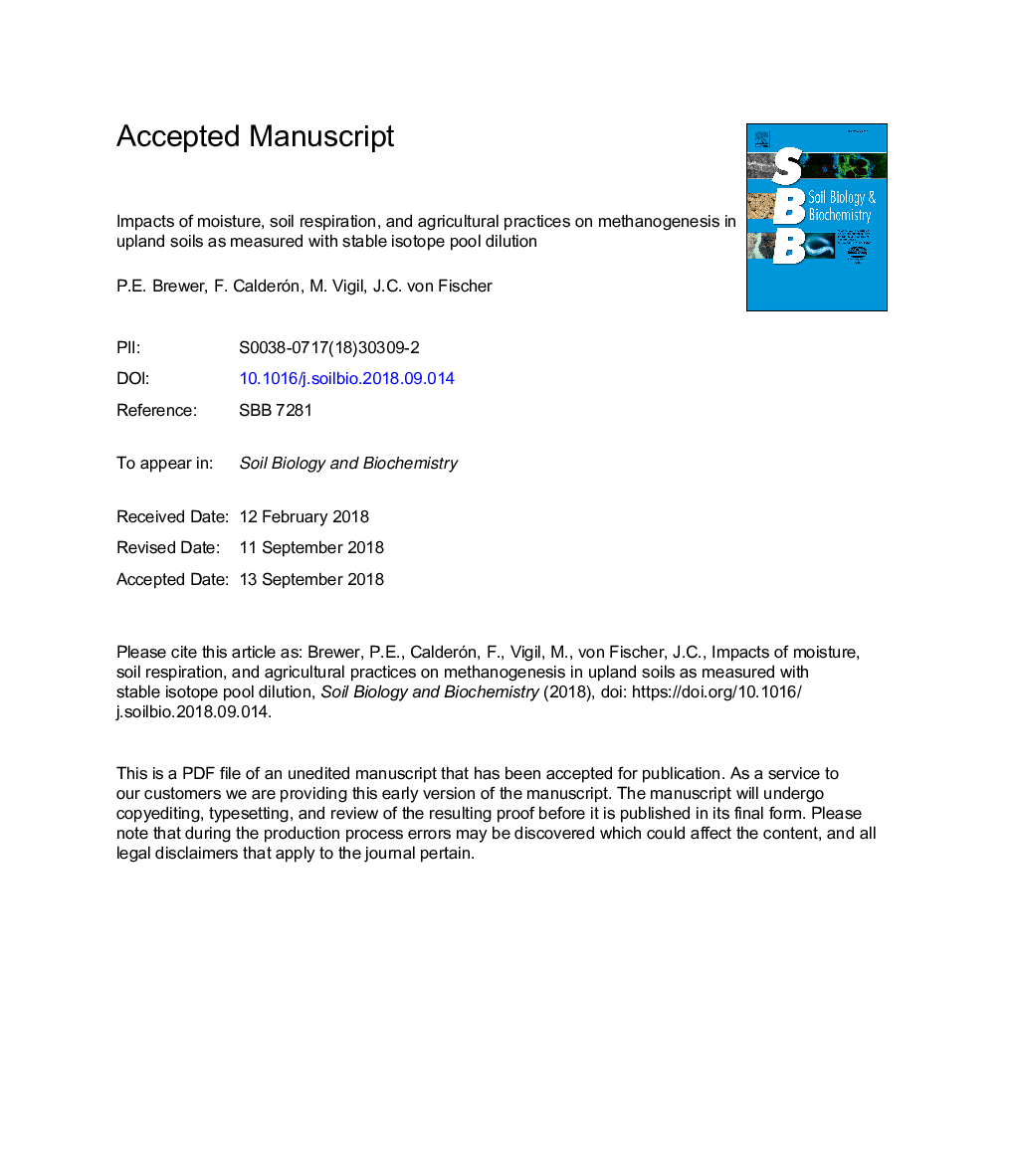 Impacts of moisture, soil respiration, and agricultural practices on methanogenesis in upland soils as measured with stable isotope pool dilution