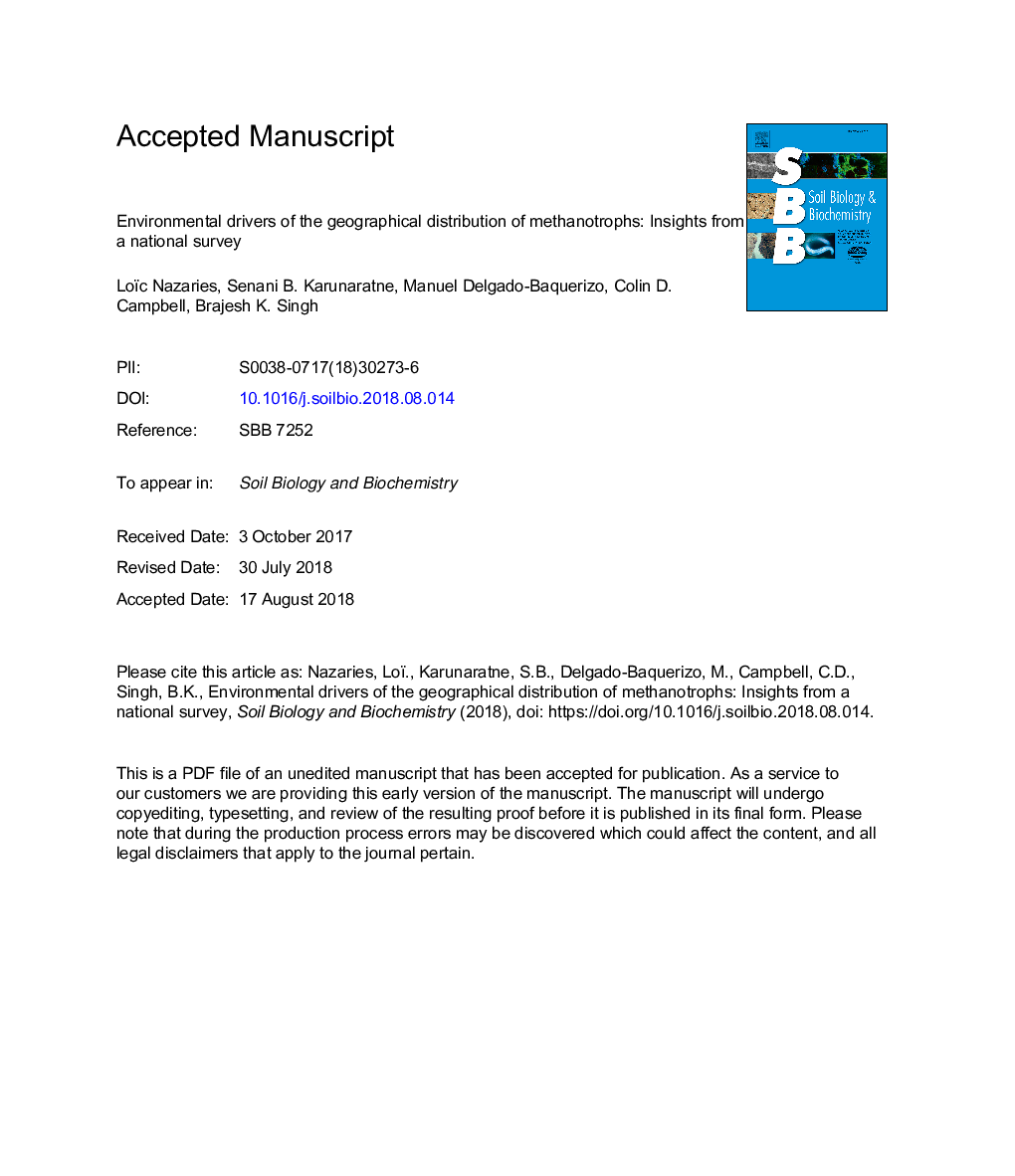 Environmental drivers of the geographical distribution of methanotrophs: Insights from a national survey