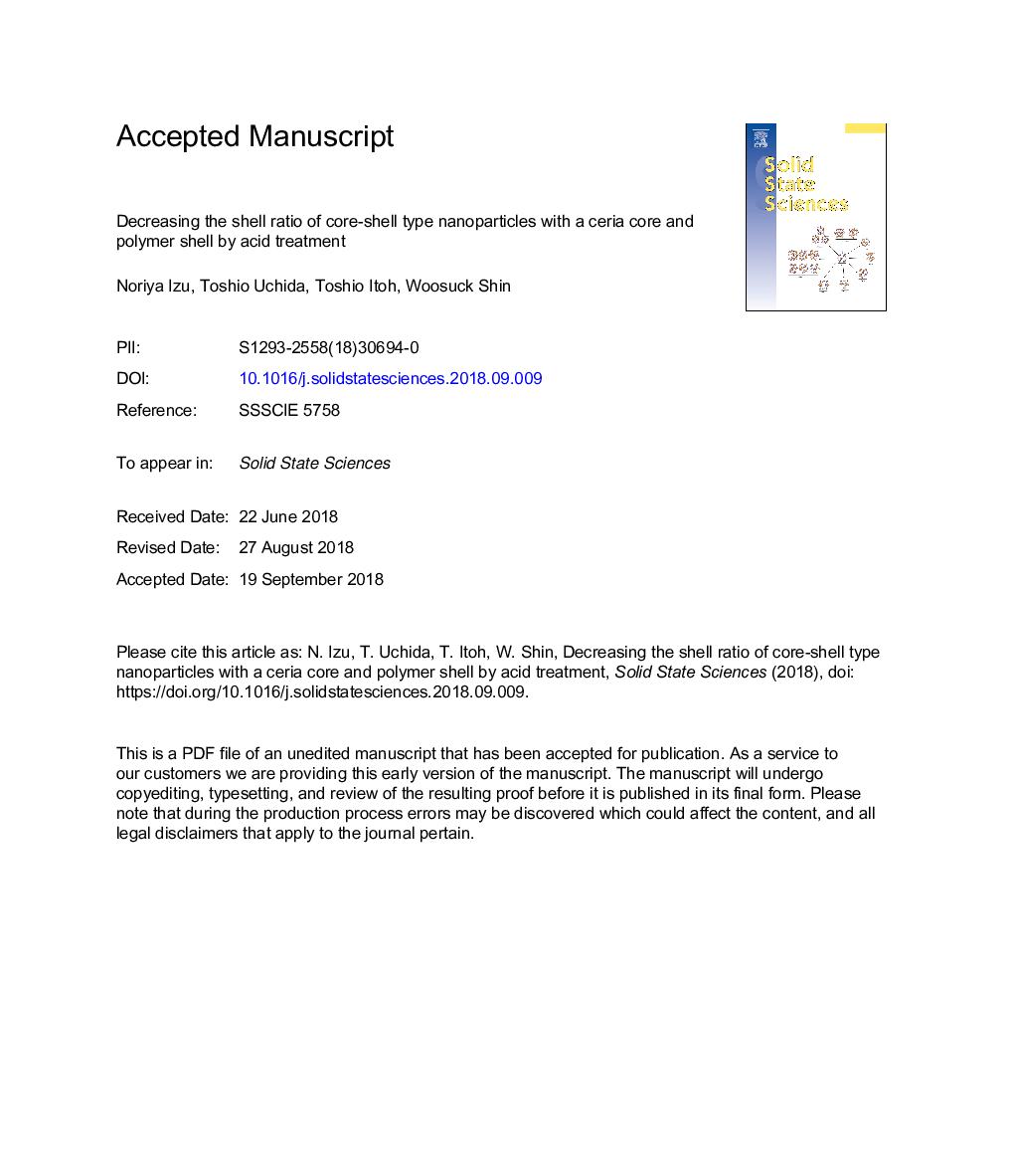 Decreasing the shell ratio of core-shell type nanoparticles with a ceria core and polymer shell by acid treatment