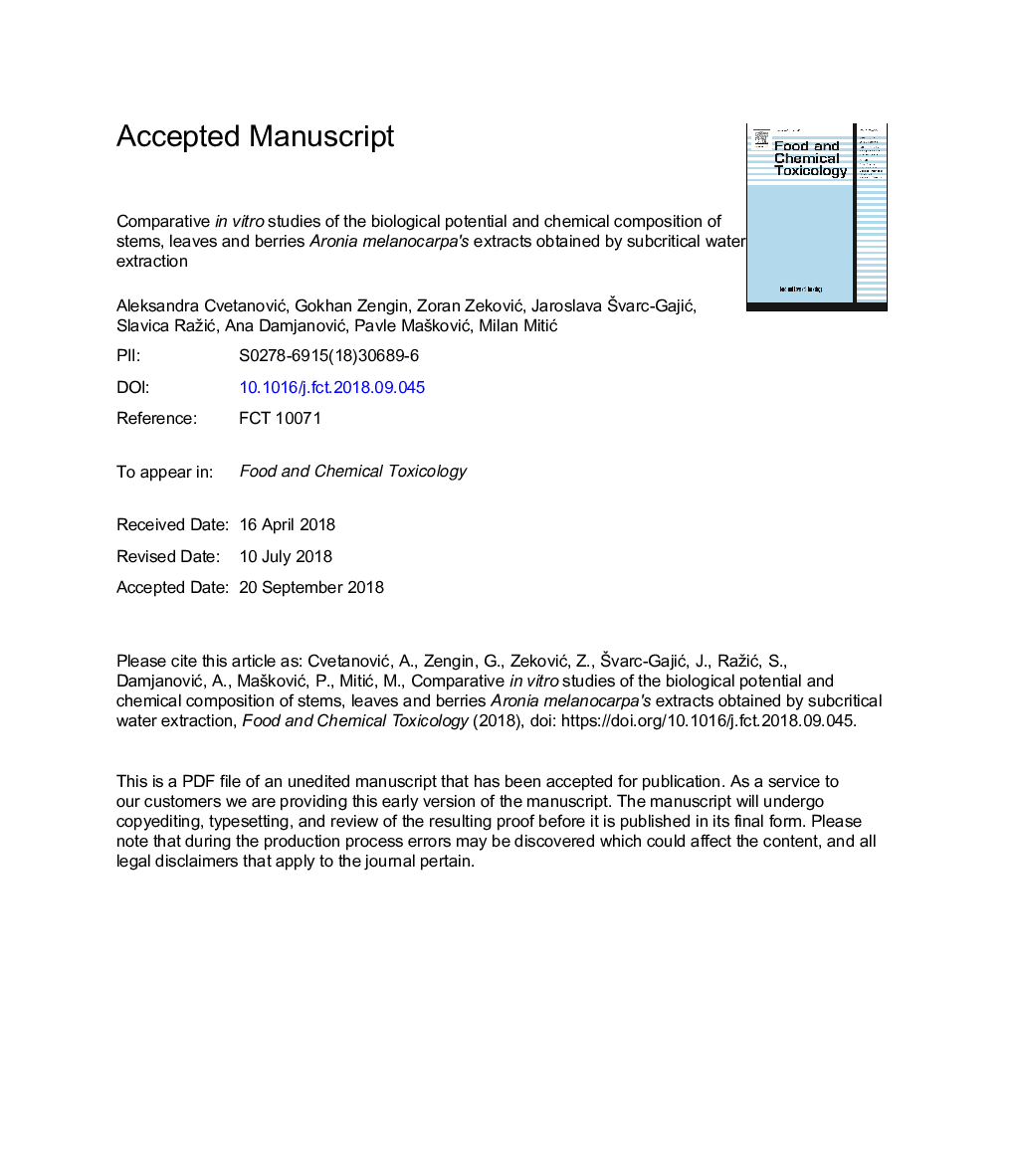 Comparative in vitro studies of the biological potential and chemical composition of stems, leaves and berries Aronia melanocarpa's extracts obtained by subcritical water extraction