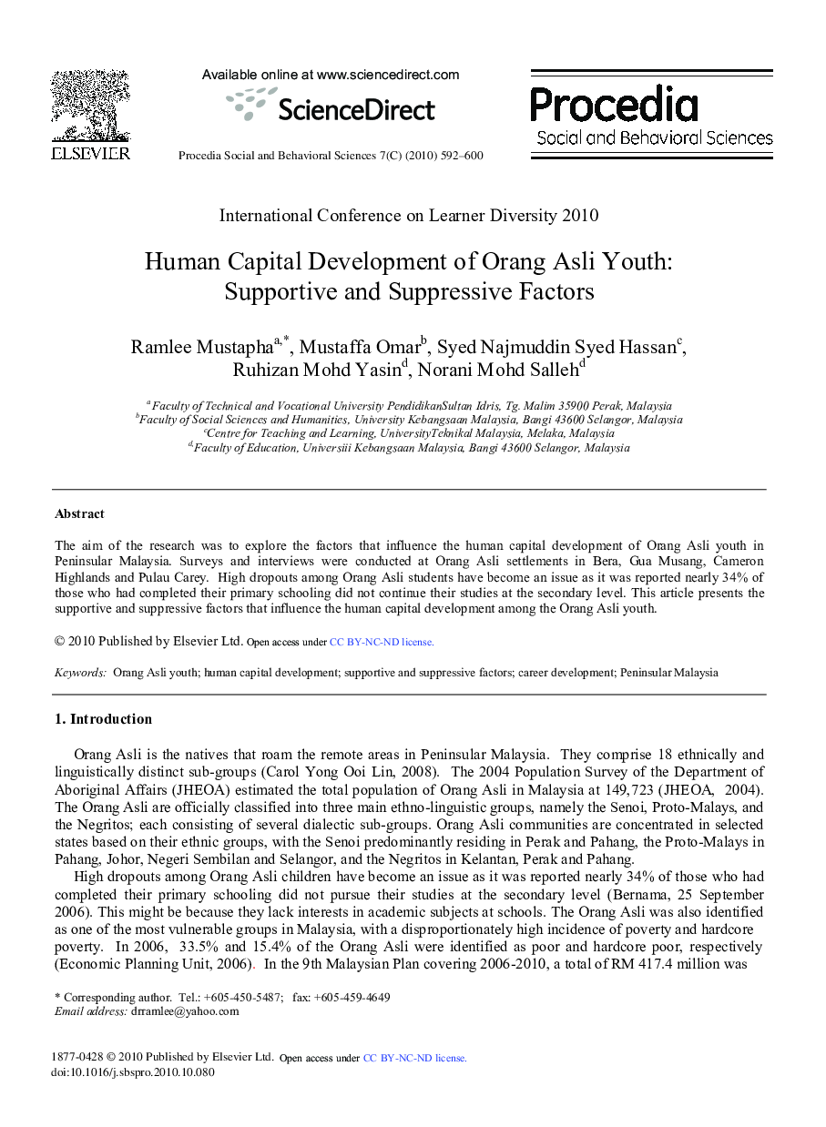 Human Capital Development of Orang Asli Youth: Supportive and Suppressive Factors