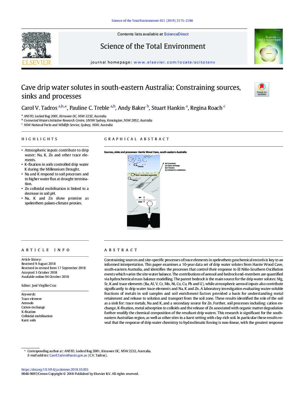 حلال آب غار در جنوب شرقی استرالیا: محدود کردن منابع، غرقاب و فرایندها