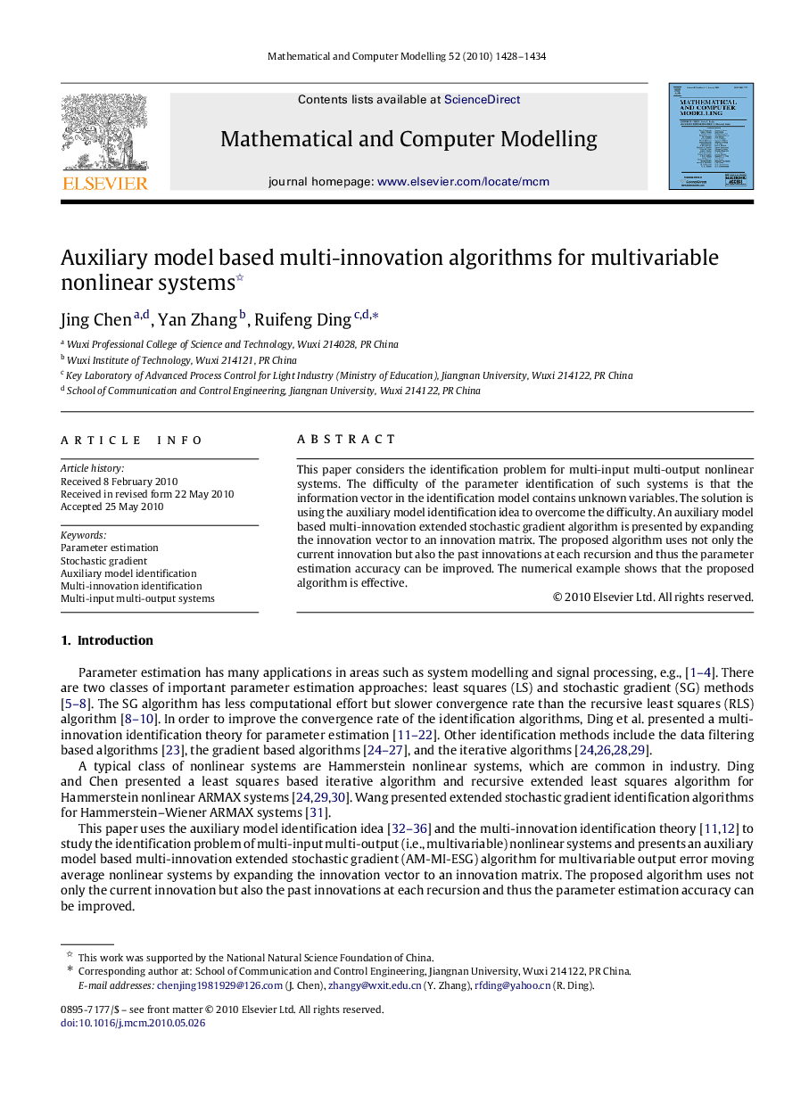 Auxiliary model based multi-innovation algorithms for multivariable nonlinear systems 