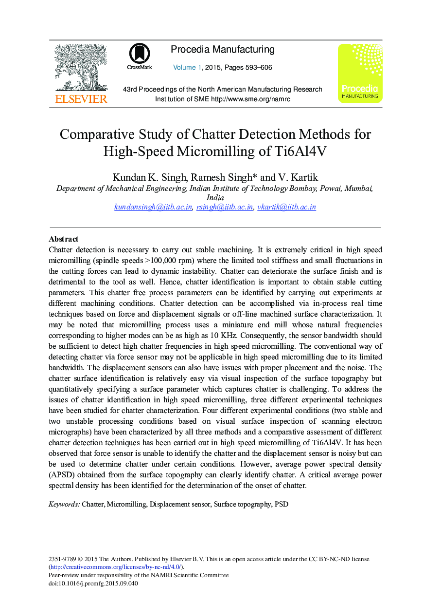 Comparative Study of Chatter Detection Methods for High-Speed Micromilling of Ti6Al4V 