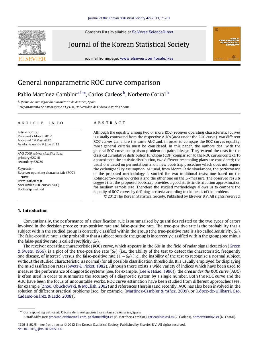 General nonparametric ROC curve comparison