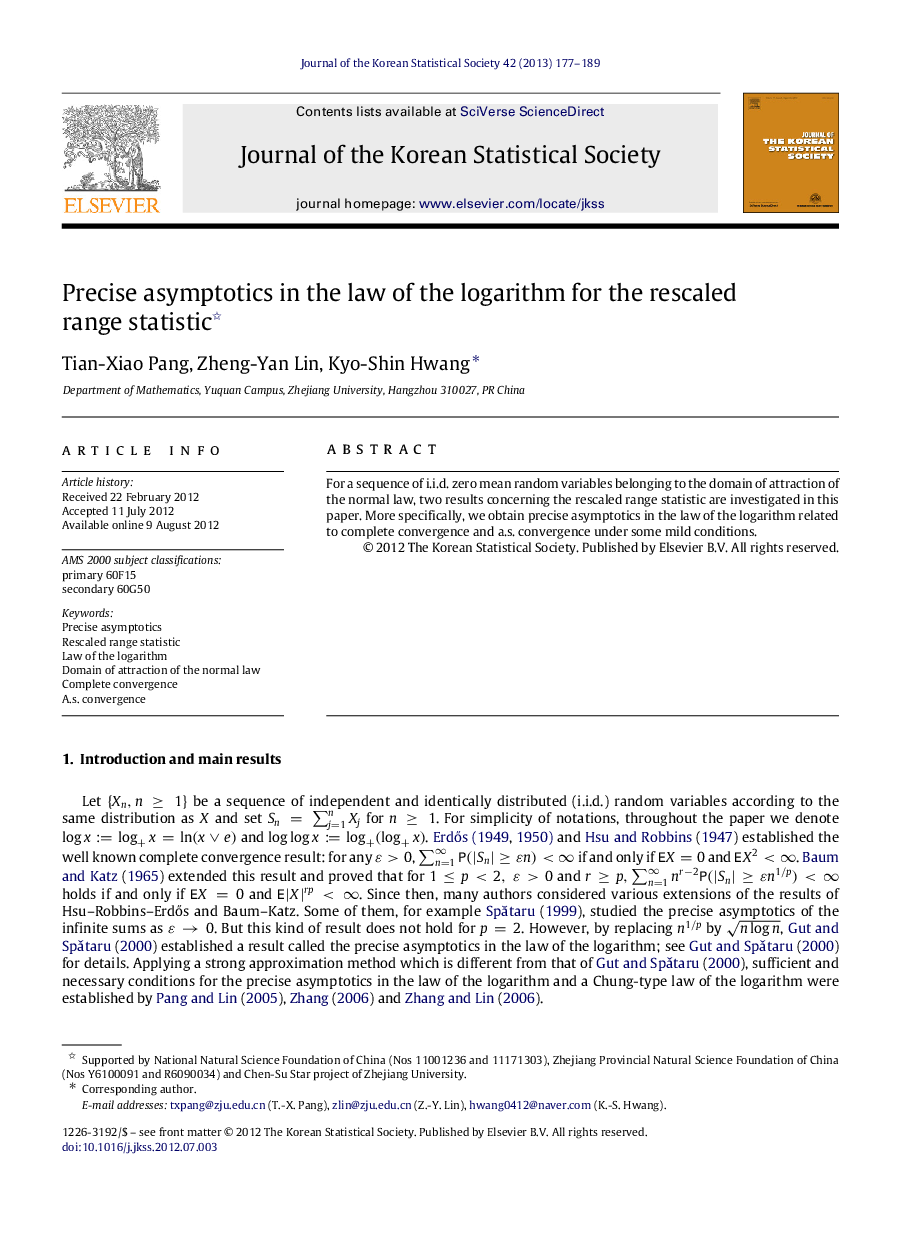 Precise asymptotics in the law of the logarithm for the rescaled range statistic 