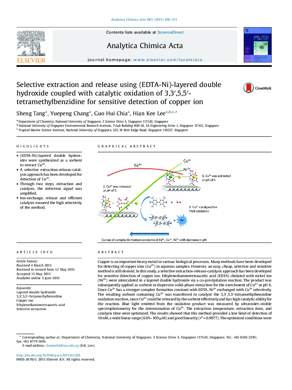 Selective extraction and release using (EDTA-Ni)-layered double hydroxide coupled with catalytic oxidation of 3,3′,5,5′-tetramethylbenzidine for sensitive detection of copper ion