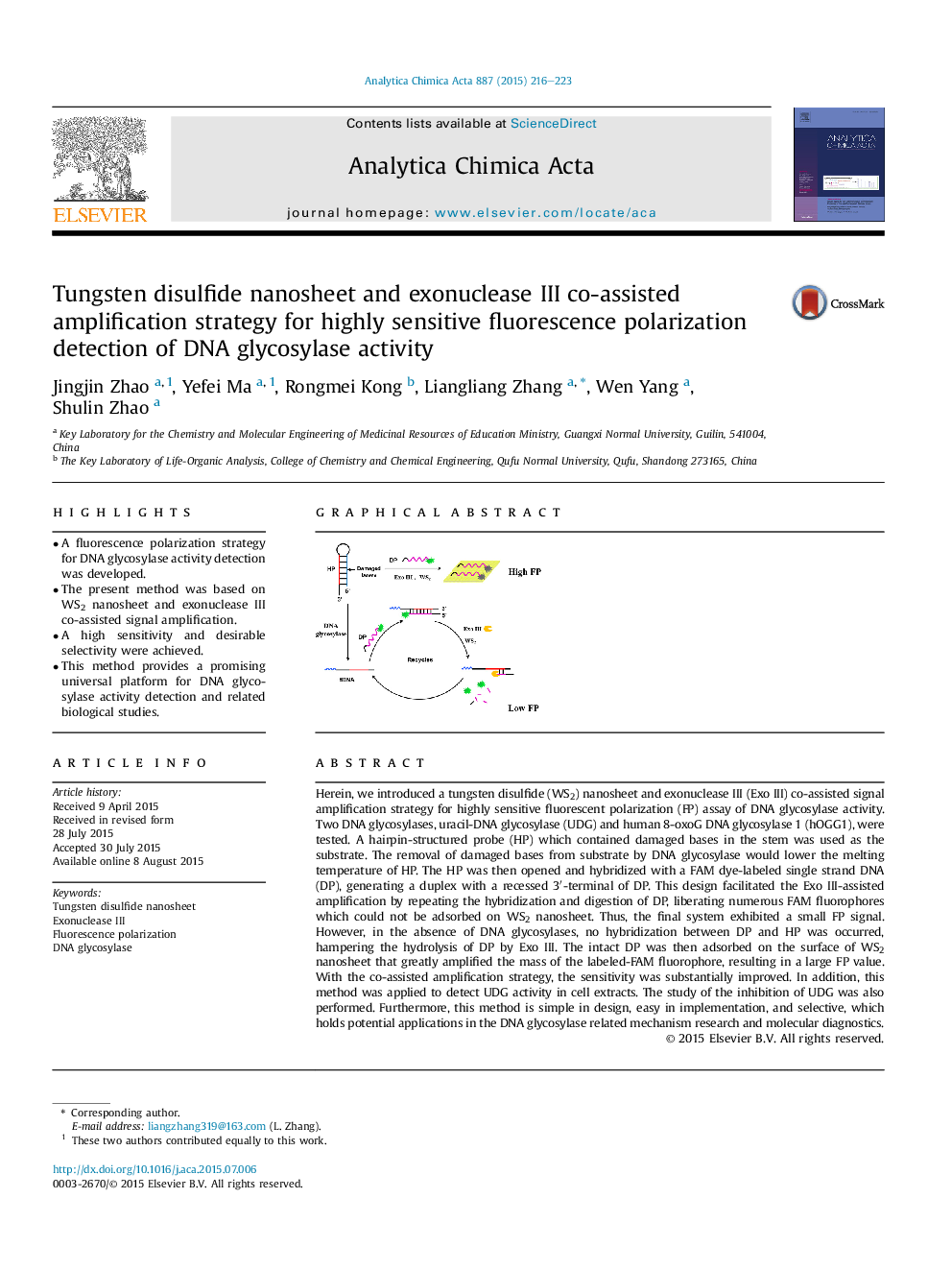 Tungsten disulfide nanosheet and exonuclease III co-assisted amplification strategy for highly sensitive fluorescence polarization detection of DNA glycosylase activity