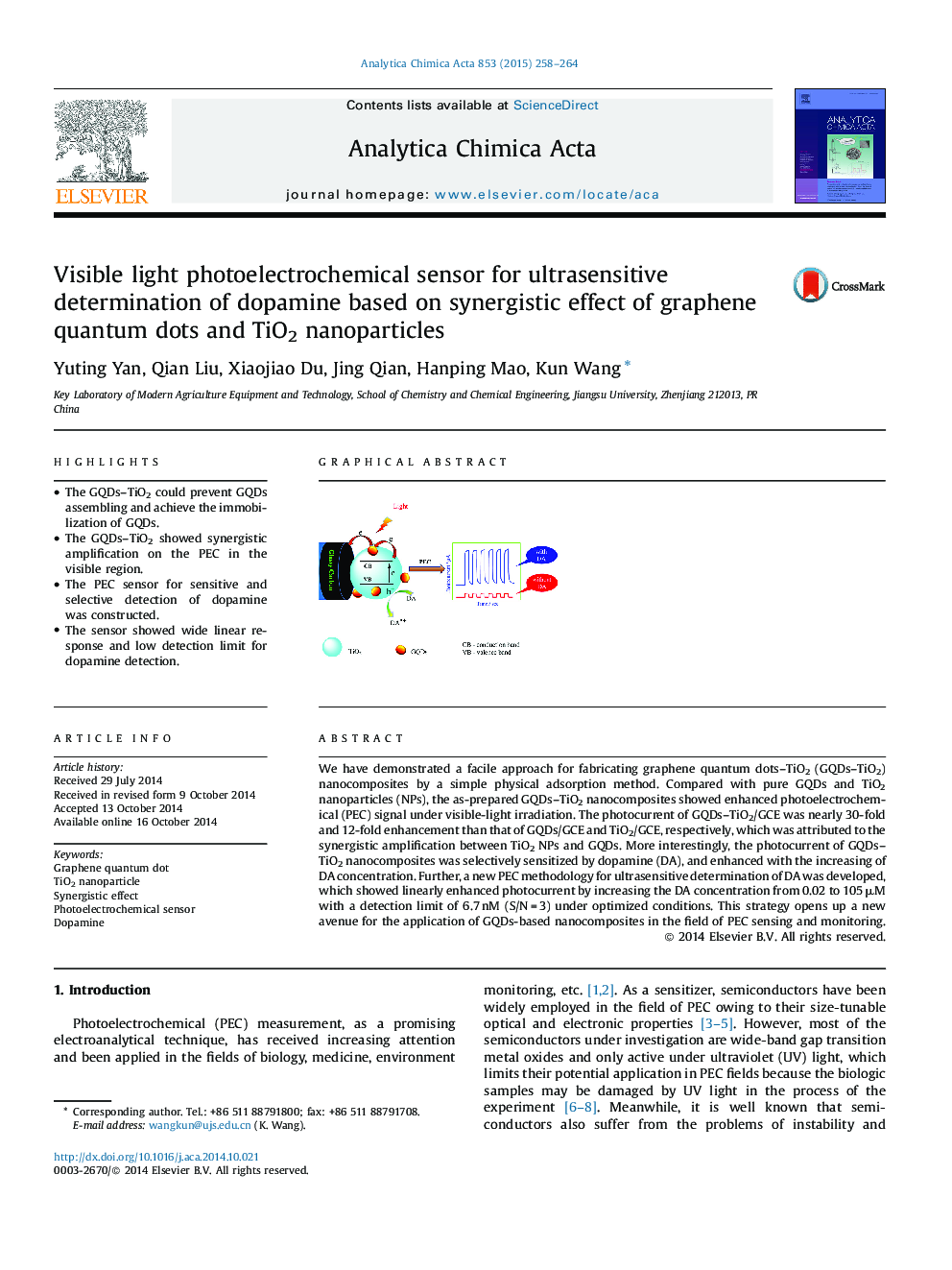 Visible light photoelectrochemical sensor for ultrasensitive determination of dopamine based on synergistic effect of graphene quantum dots and TiO2 nanoparticles