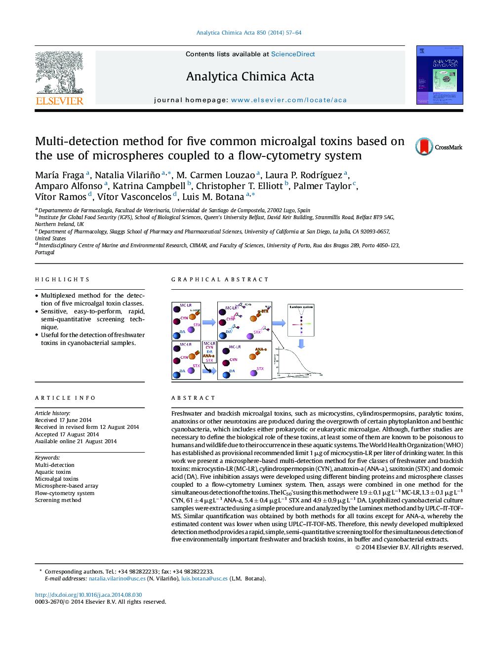 Multi-detection method for five common microalgal toxins based on the use of microspheres coupled to a flow-cytometry system