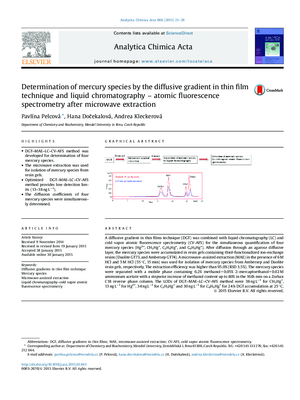 Determination of mercury species by the diffusive gradient in thin film technique and liquid chromatography – atomic fluorescence spectrometry after microwave extraction