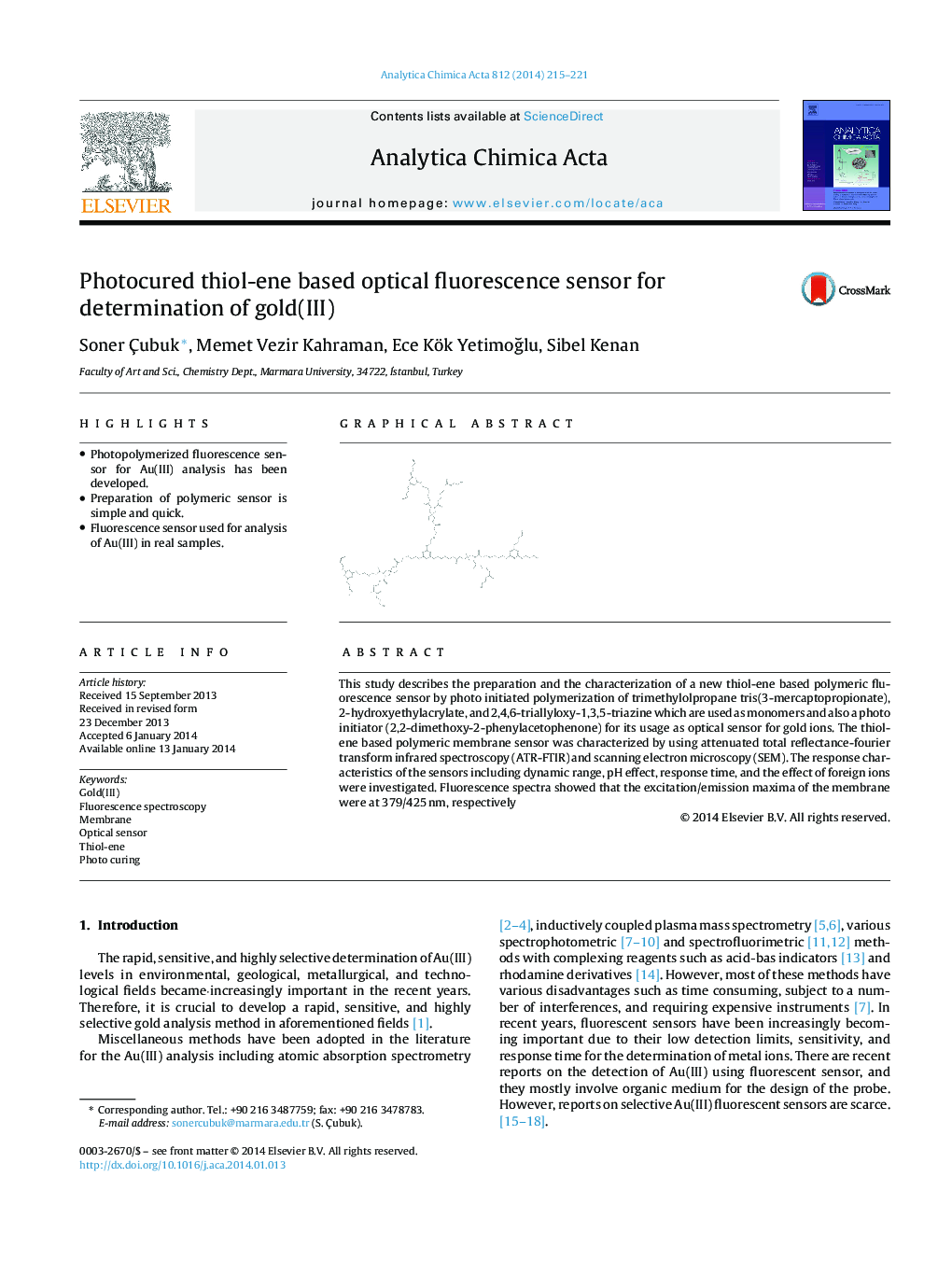 Photocured thiol-ene based optical fluorescence sensor for determination of gold(III)