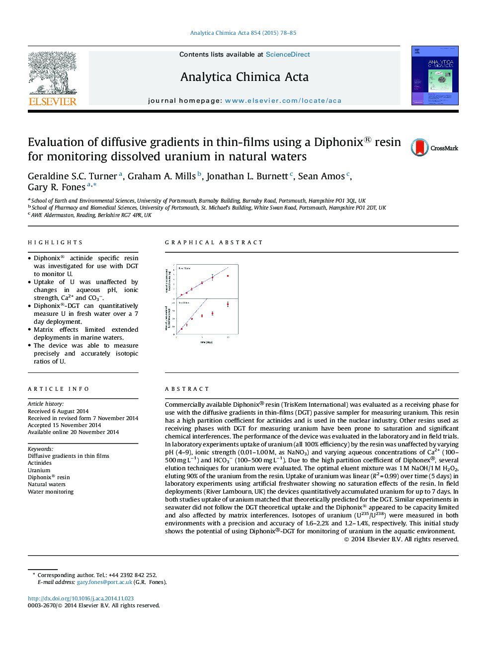 Evaluation of diffusive gradients in thin-films using a Diphonix® resin for monitoring dissolved uranium in natural waters