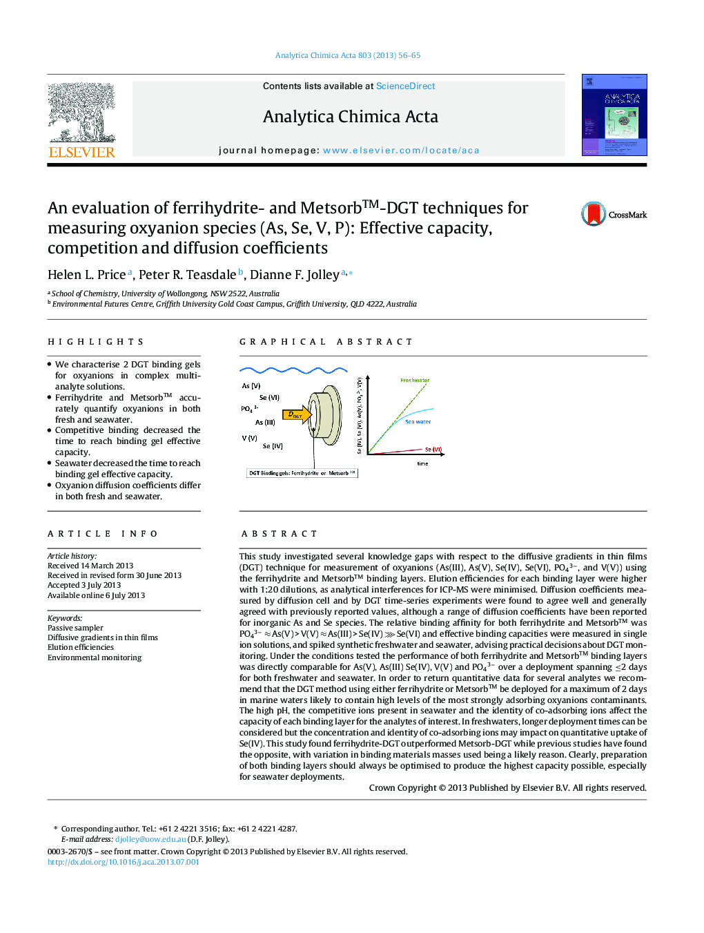 An evaluation of ferrihydrite- and Metsorb™-DGT techniques for measuring oxyanion species (As, Se, V, P): Effective capacity, competition and diffusion coefficients