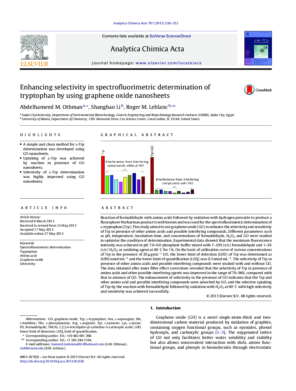 Enhancing selectivity in spectrofluorimetric determination of tryptophan by using graphene oxide nanosheets