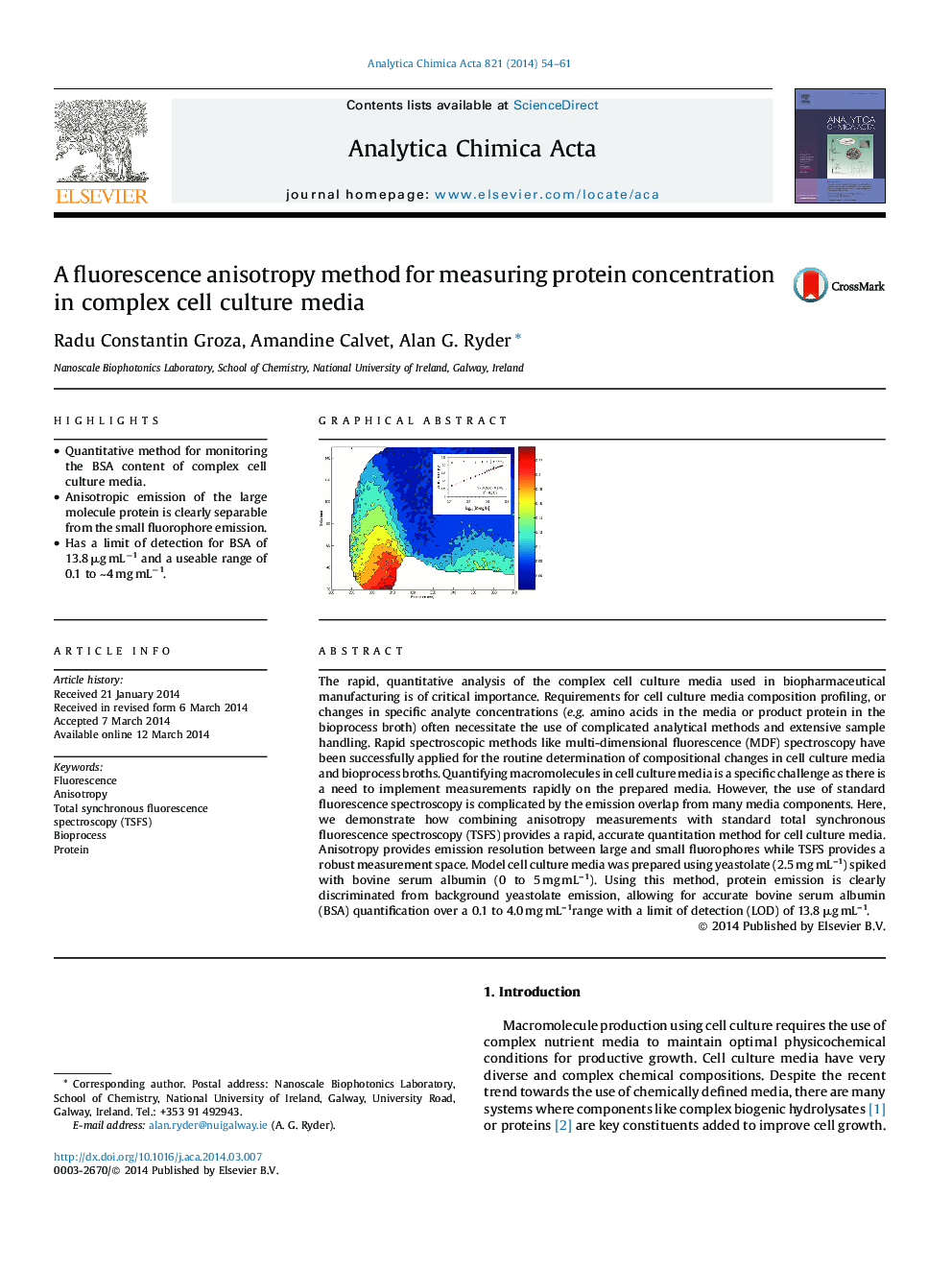 A fluorescence anisotropy method for measuring protein concentration in complex cell culture media