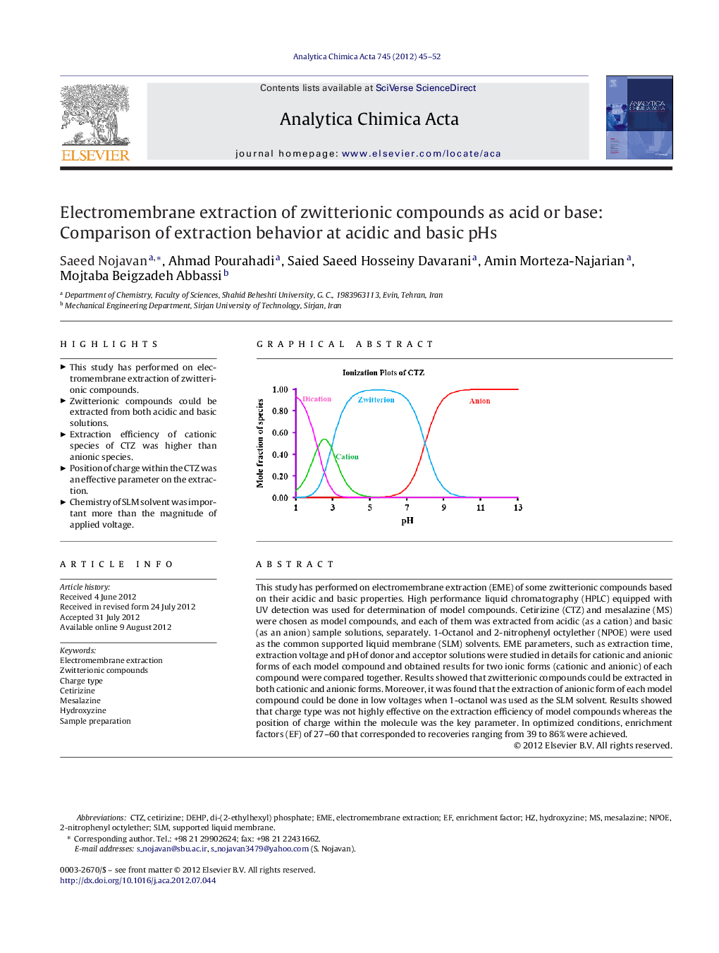 Electromembrane extraction of zwitterionic compounds as acid or base: Comparison of extraction behavior at acidic and basic pHs