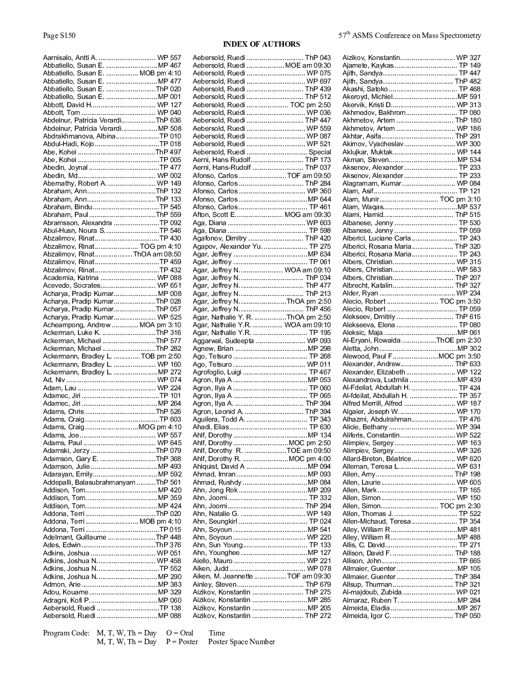 Index of Authors