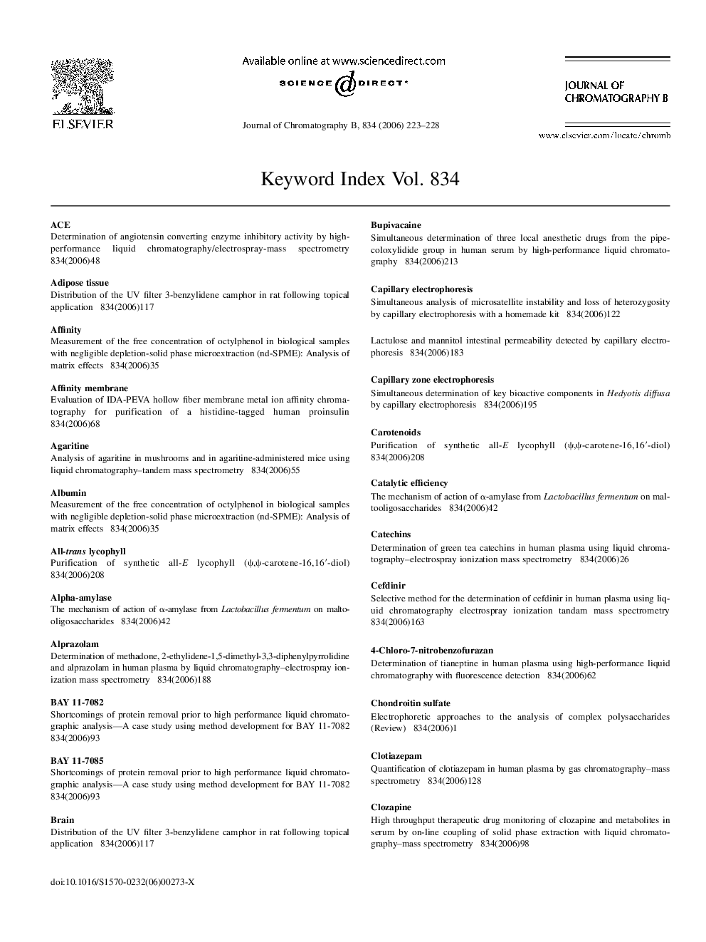 Keyword Index