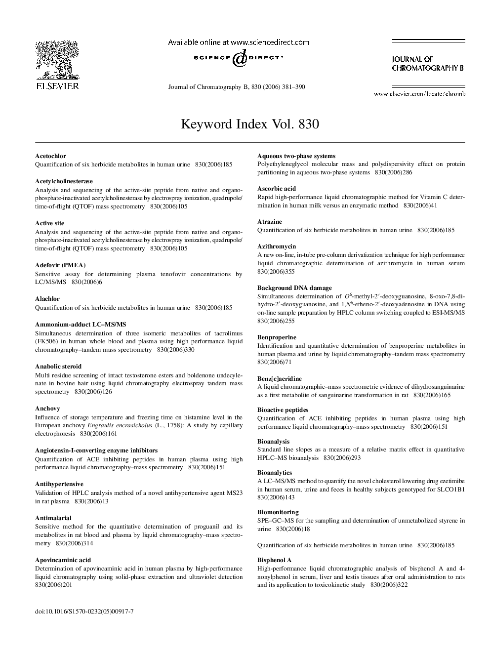 Keyword Index