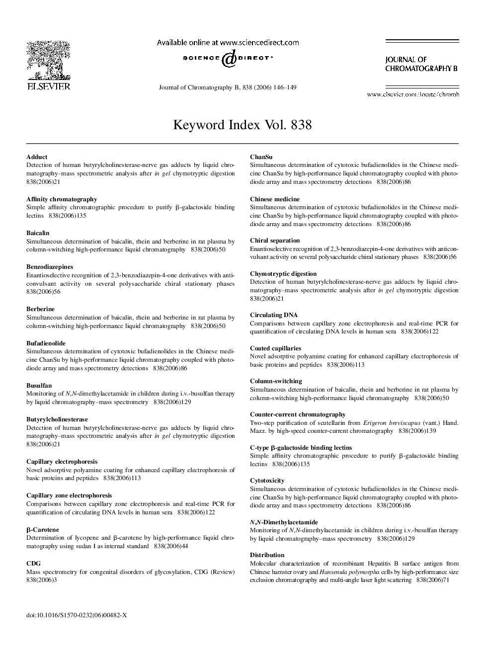 Keyword Index Vol. 838