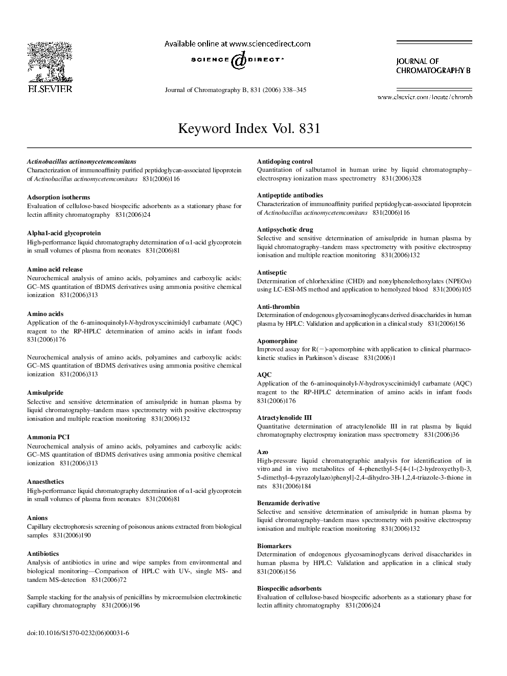 Keyword Index