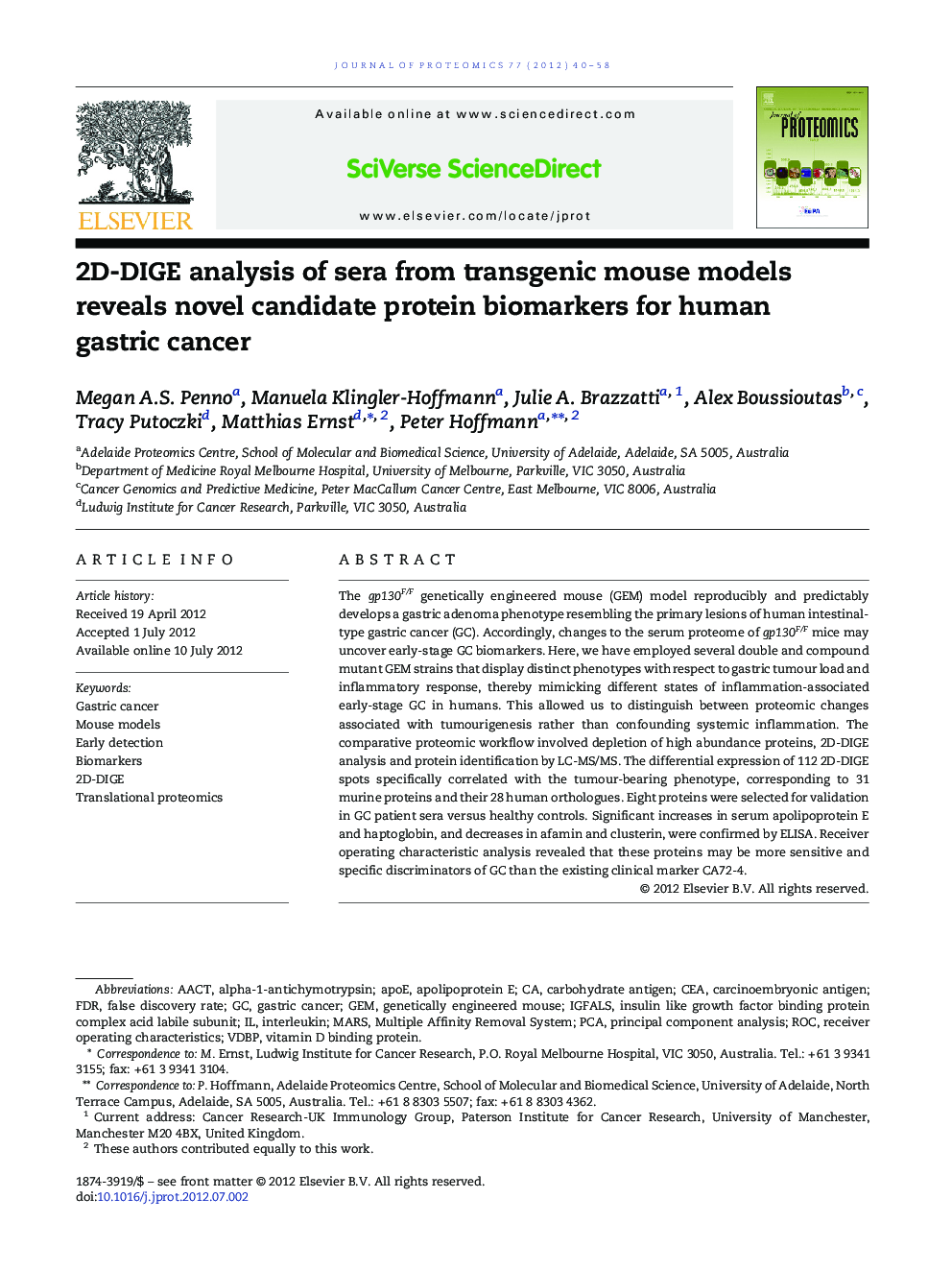 2D-DIGE analysis of sera from transgenic mouse models reveals novel candidate protein biomarkers for human gastric cancer