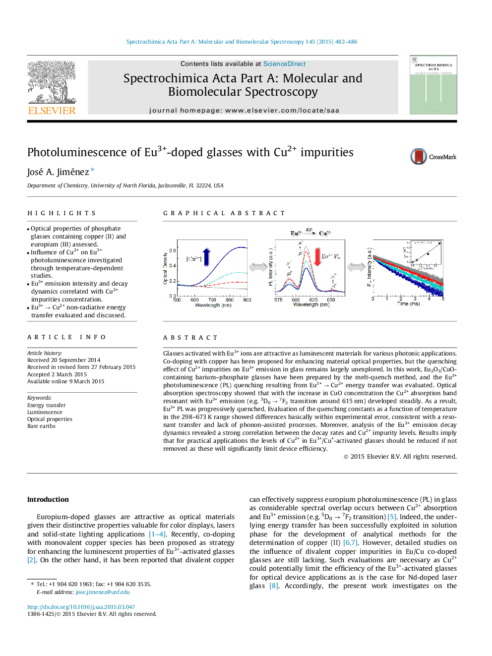 Photoluminescence of Eu3+-doped glasses with Cu2+ impurities