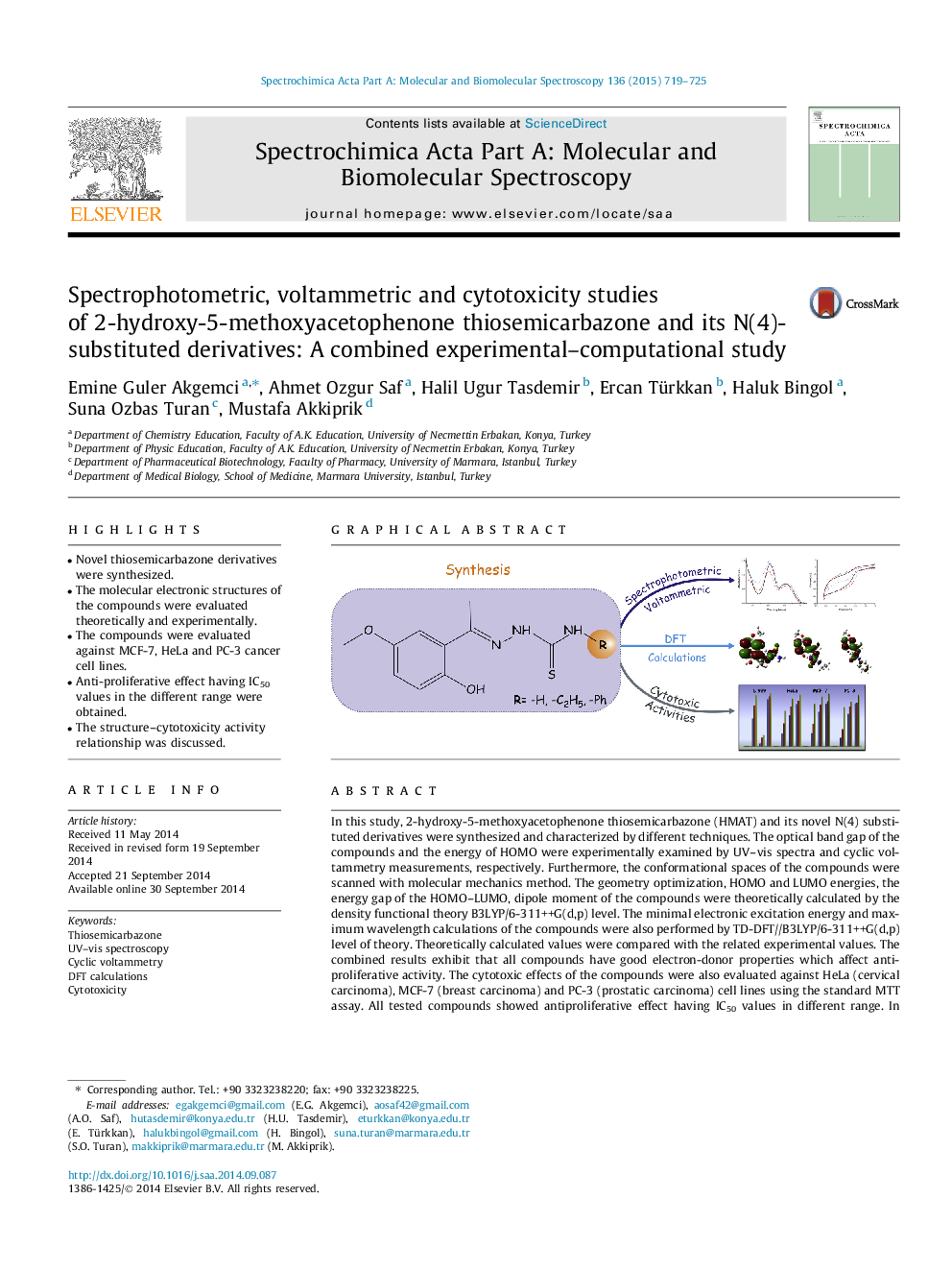 Spectrophotometric, voltammetric and cytotoxicity studies of 2-hydroxy-5-methoxyacetophenone thiosemicarbazone and its N(4)-substituted derivatives: A combined experimental–computational study