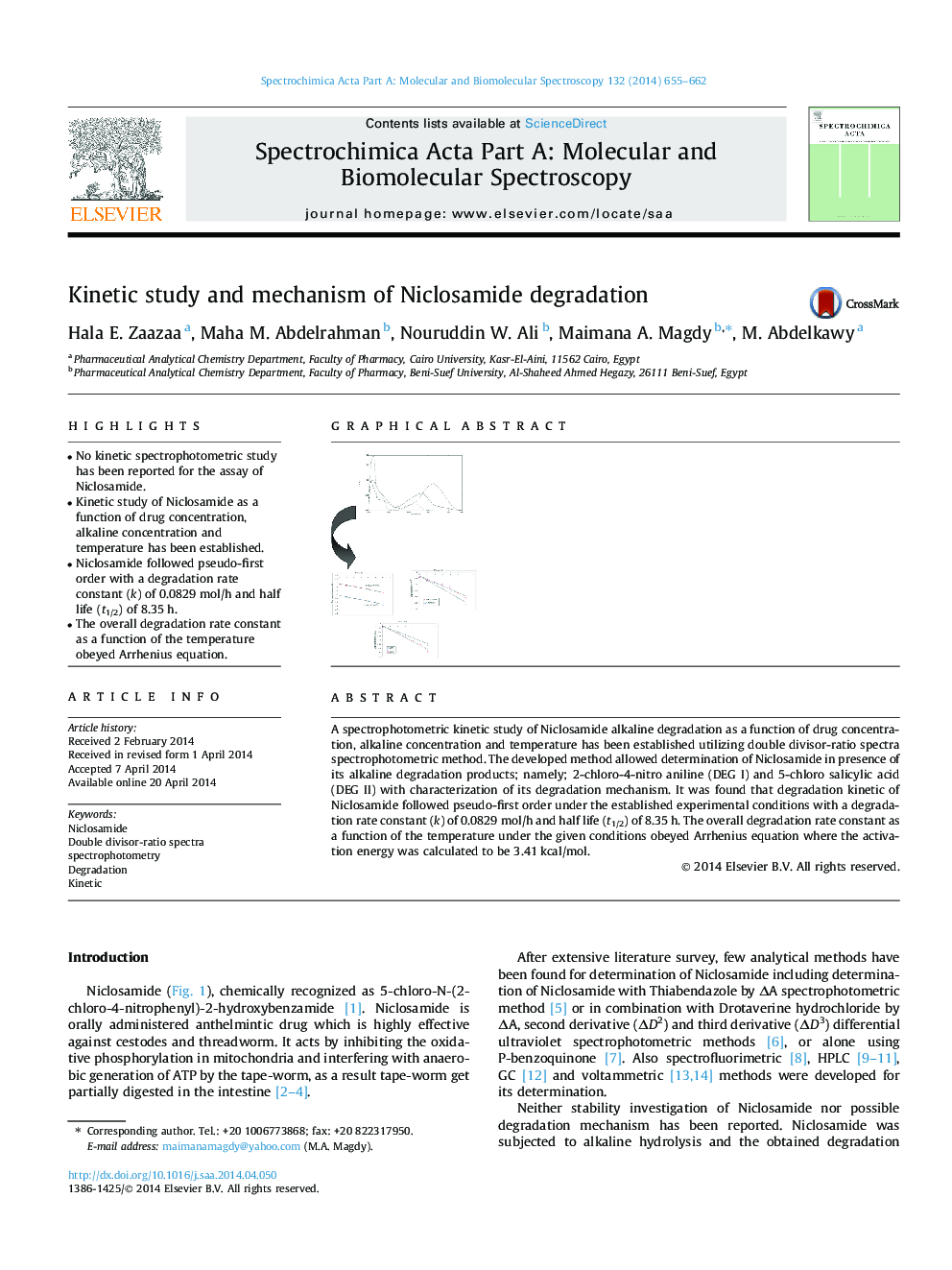 Kinetic study and mechanism of Niclosamide degradation