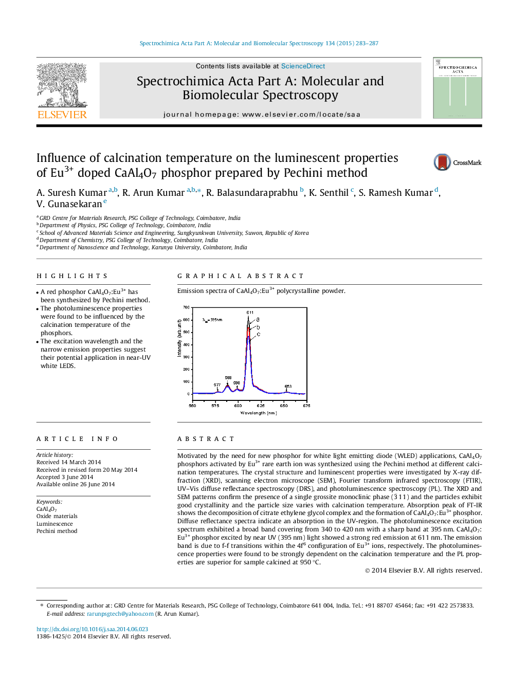 Influence of calcination temperature on the luminescent properties of Eu3+ doped CaAl4O7 phosphor prepared by Pechini method