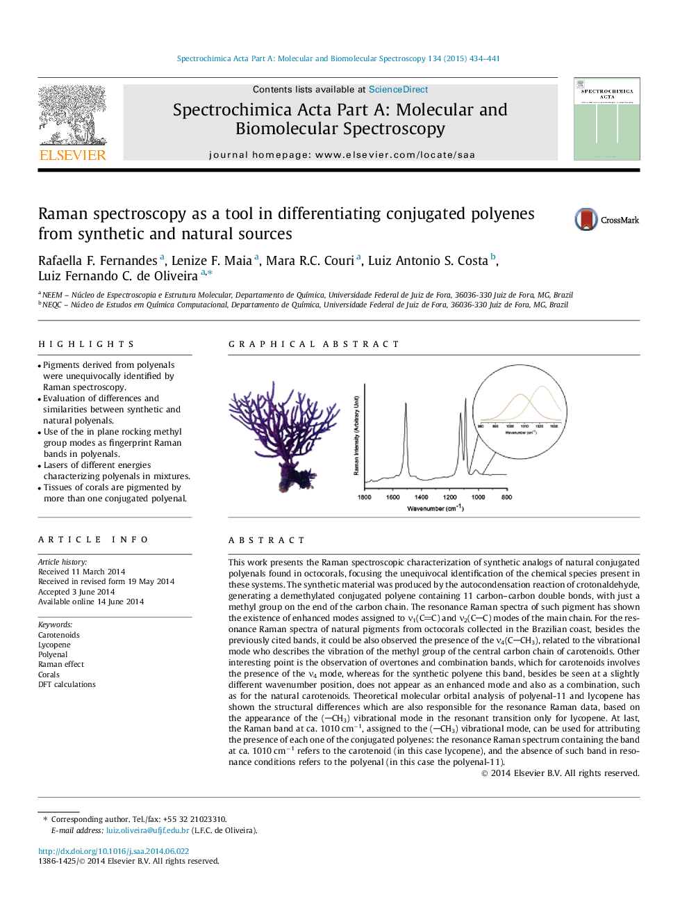 Raman spectroscopy as a tool in differentiating conjugated polyenes from synthetic and natural sources