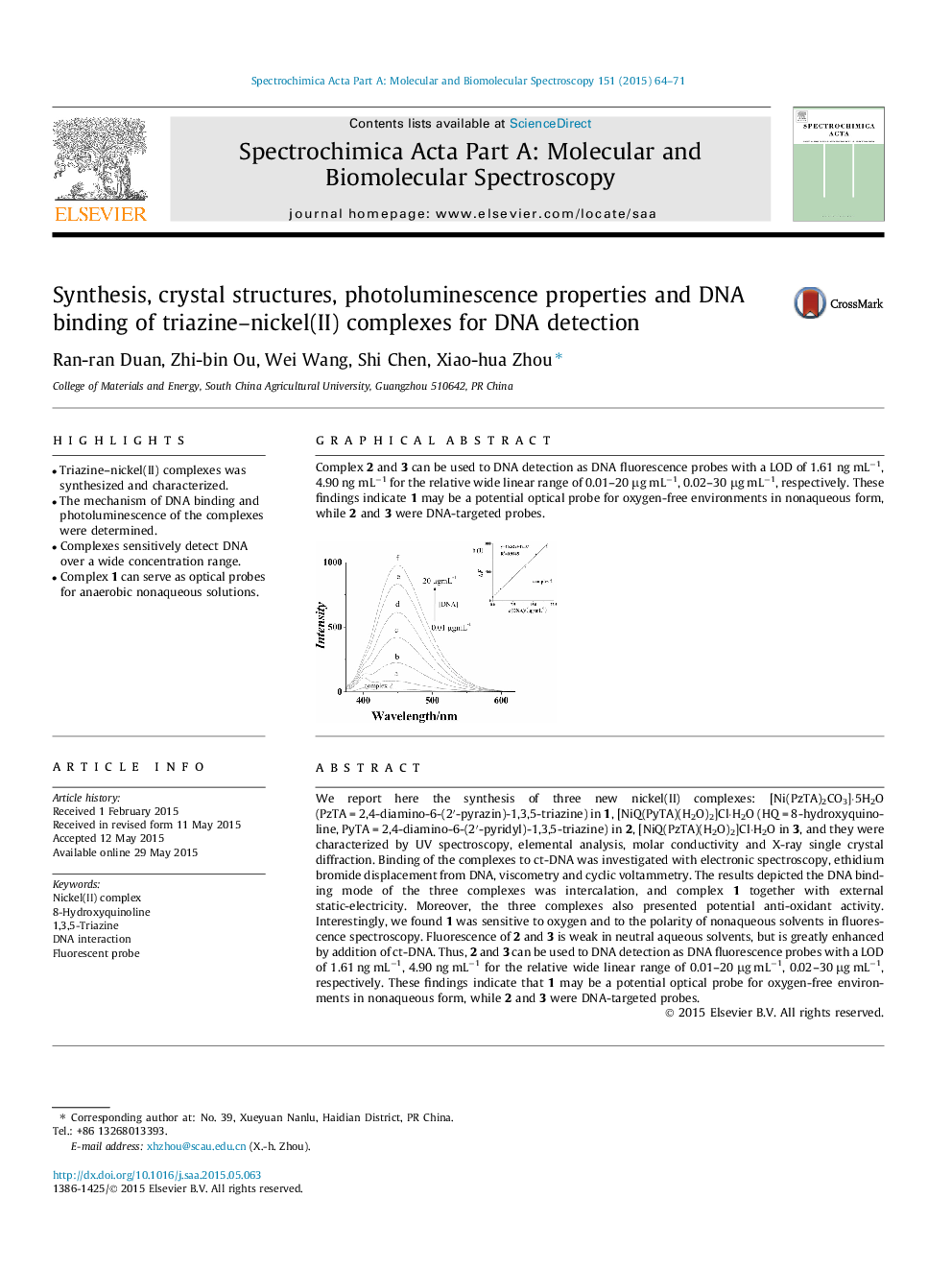 Synthesis, crystal structures, photoluminescence properties and DNA binding of triazine–nickel(II) complexes for DNA detection