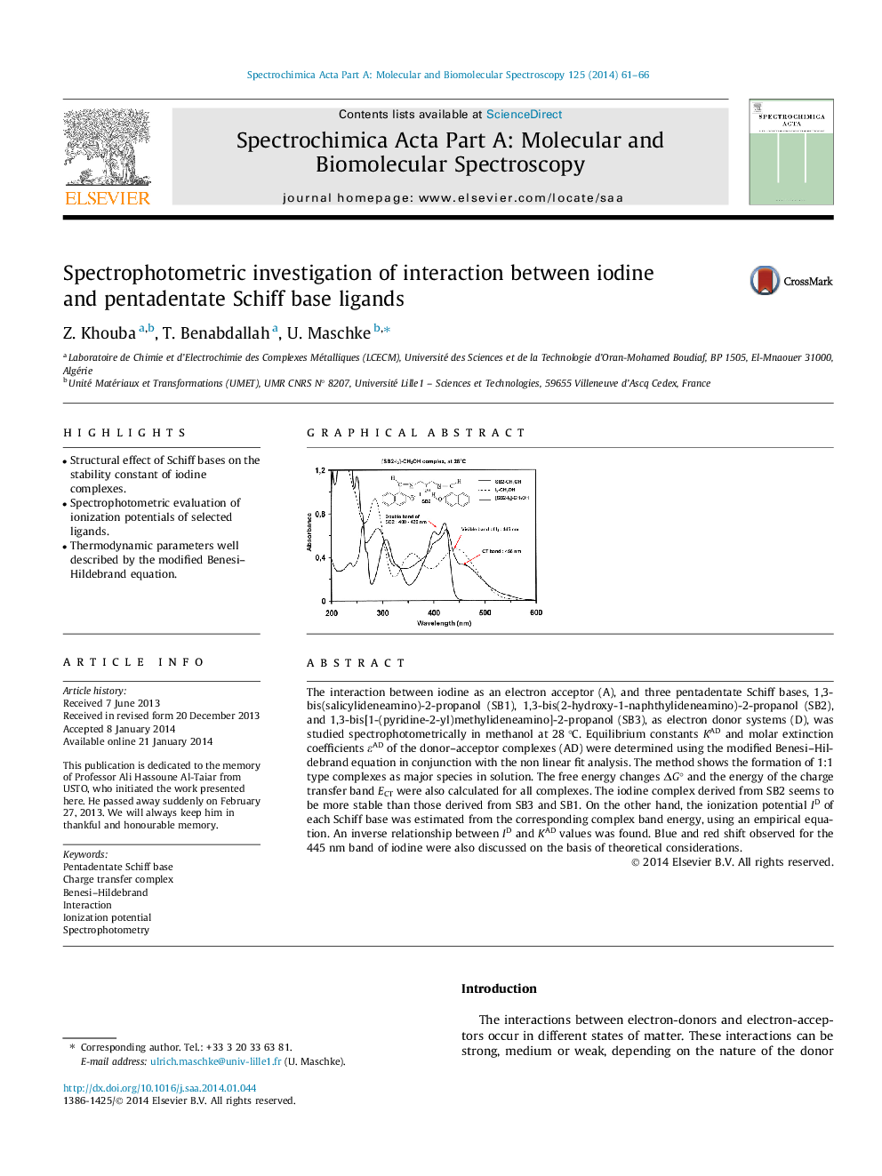 Spectrophotometric investigation of interaction between iodine and pentadentate Schiff base ligands