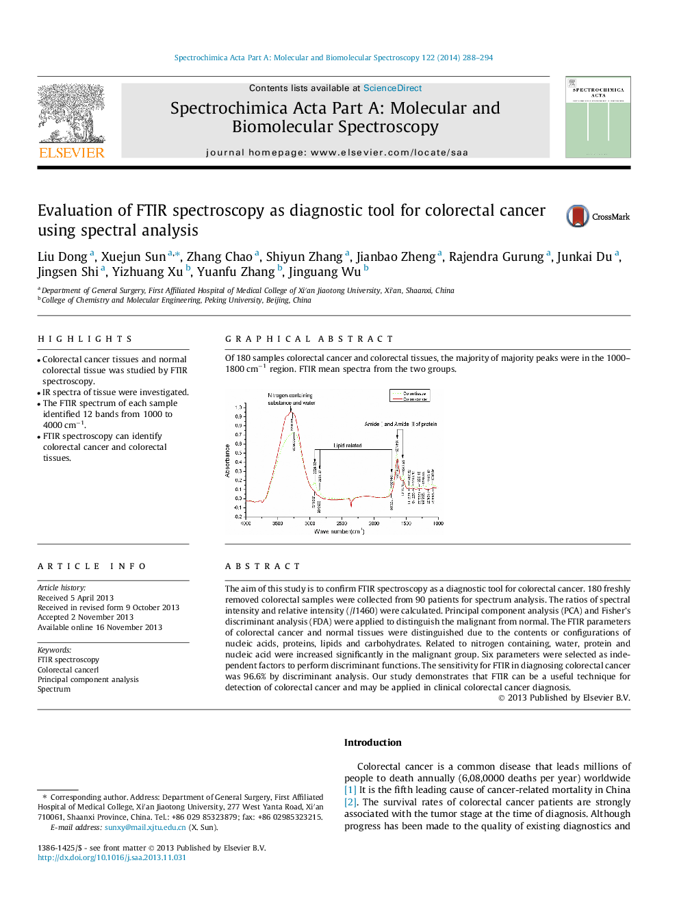 Evaluation of FTIR spectroscopy as diagnostic tool for colorectal cancer using spectral analysis