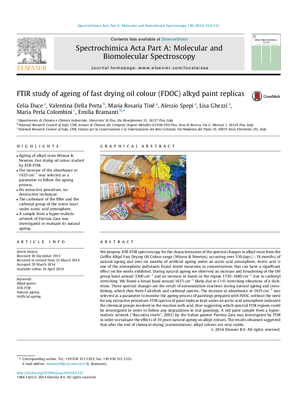 FTIR study of ageing of fast drying oil colour (FDOC) alkyd paint replicas