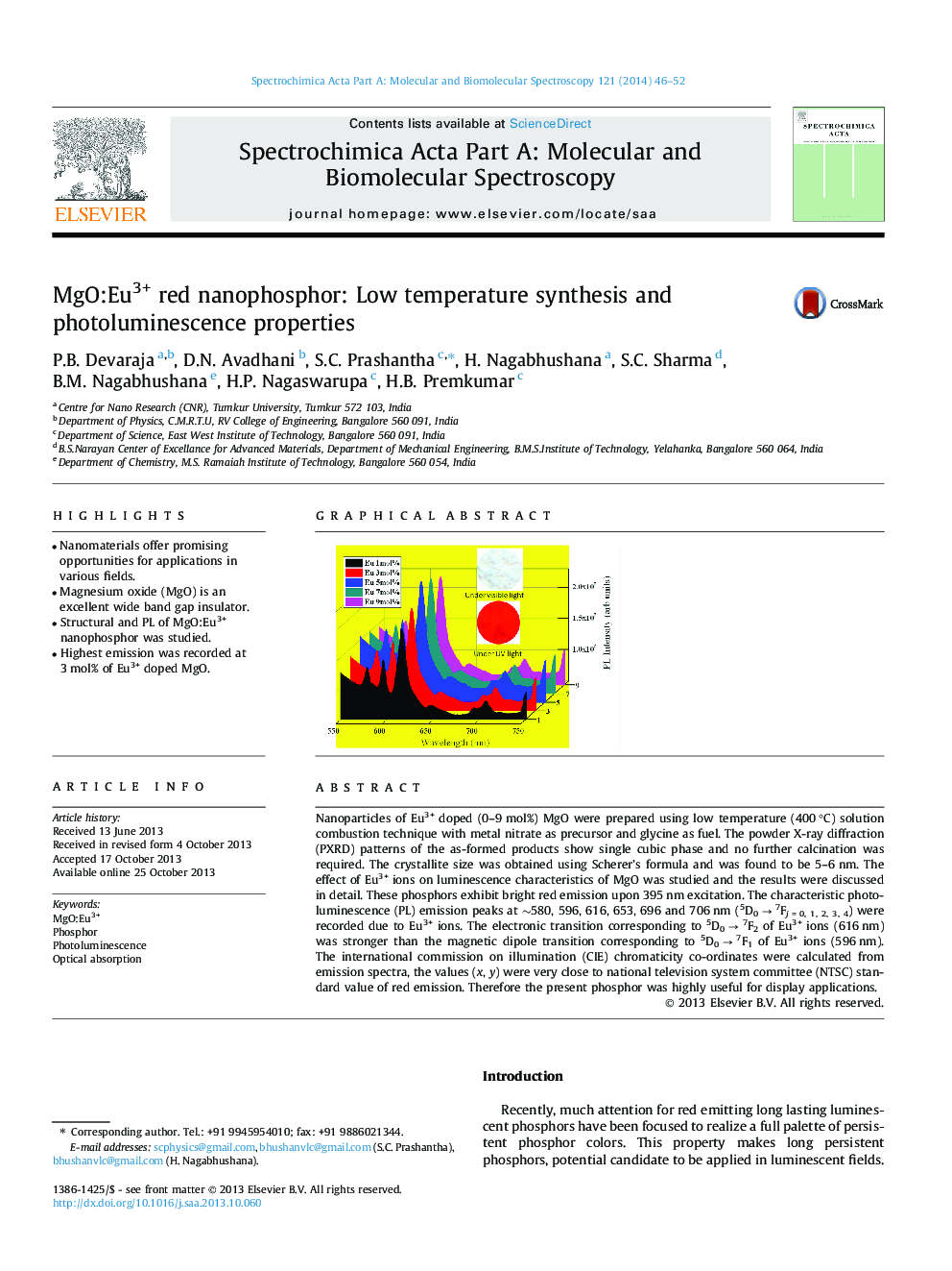 MgO:Eu3+ red nanophosphor: Low temperature synthesis and photoluminescence properties