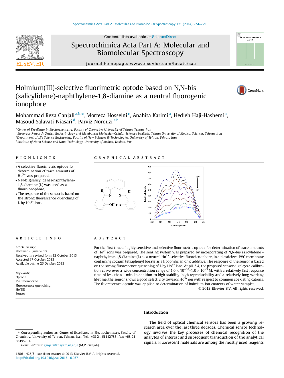 Holmium(III)-selective fluorimetric optode based on N,N-bis(salicylidene)-naphthylene-1,8-diamine as a neutral fluorogenic ionophore