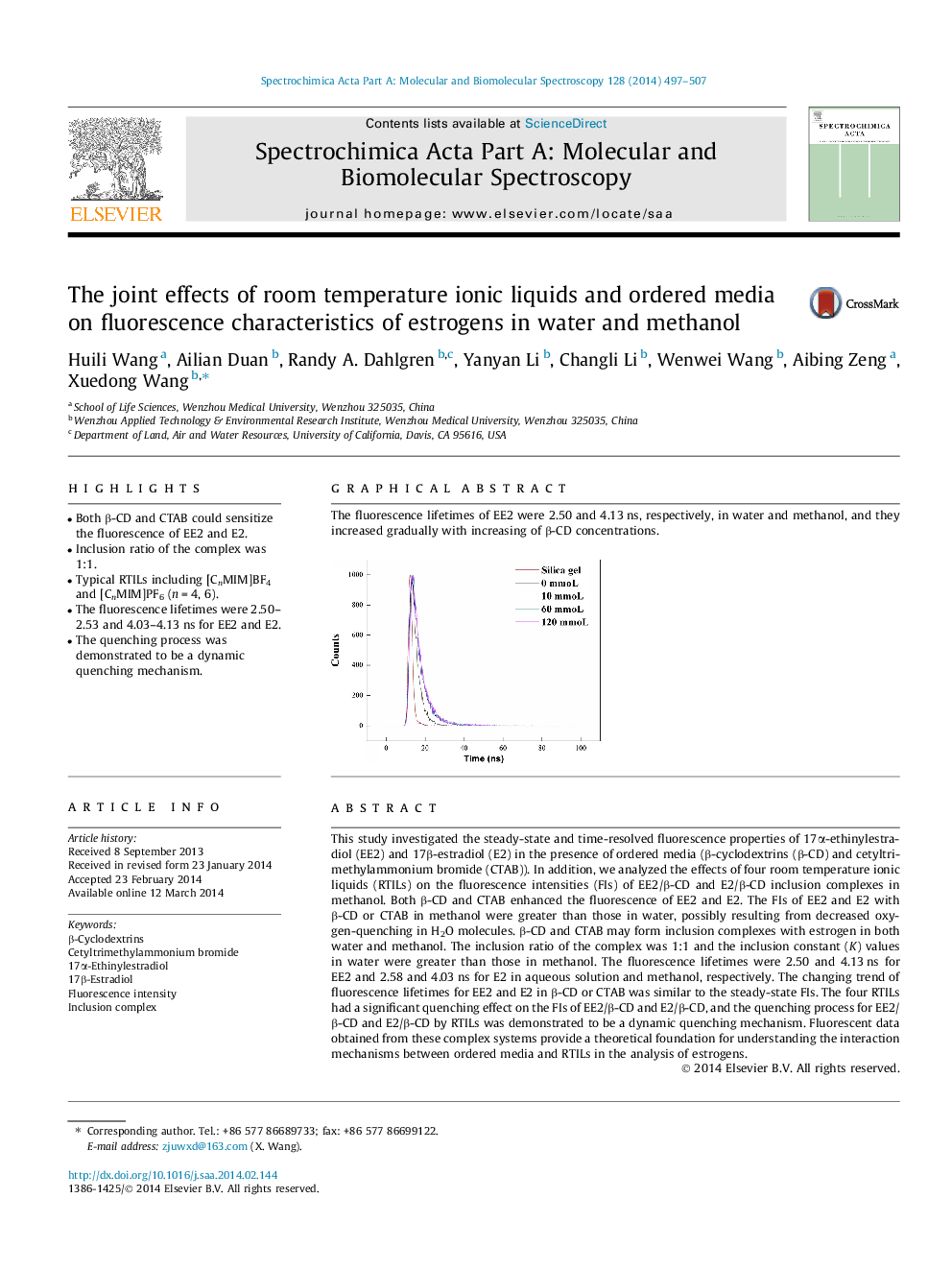 The joint effects of room temperature ionic liquids and ordered media on fluorescence characteristics of estrogens in water and methanol