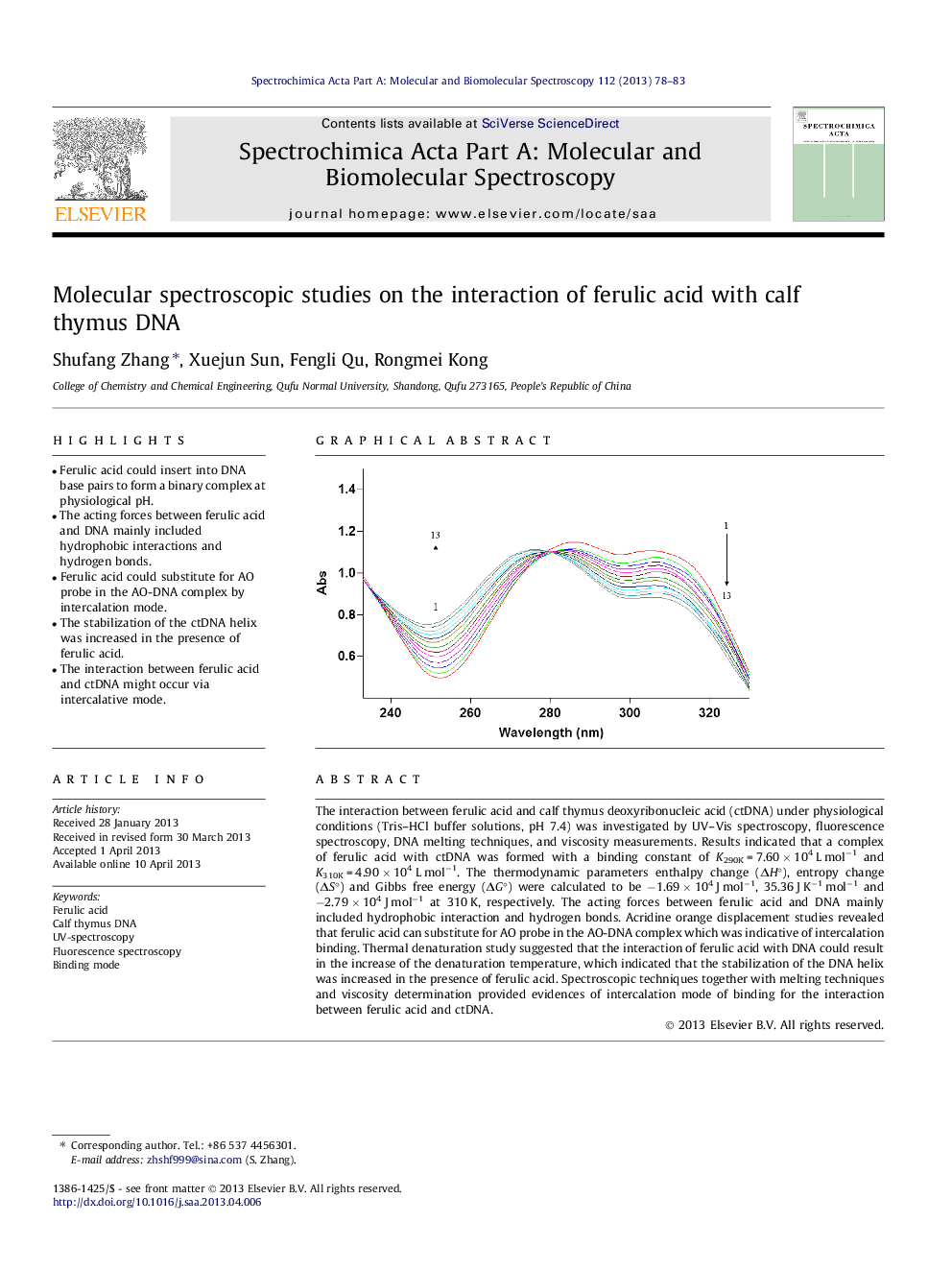 Molecular spectroscopic studies on the interaction of ferulic acid with calf thymus DNA