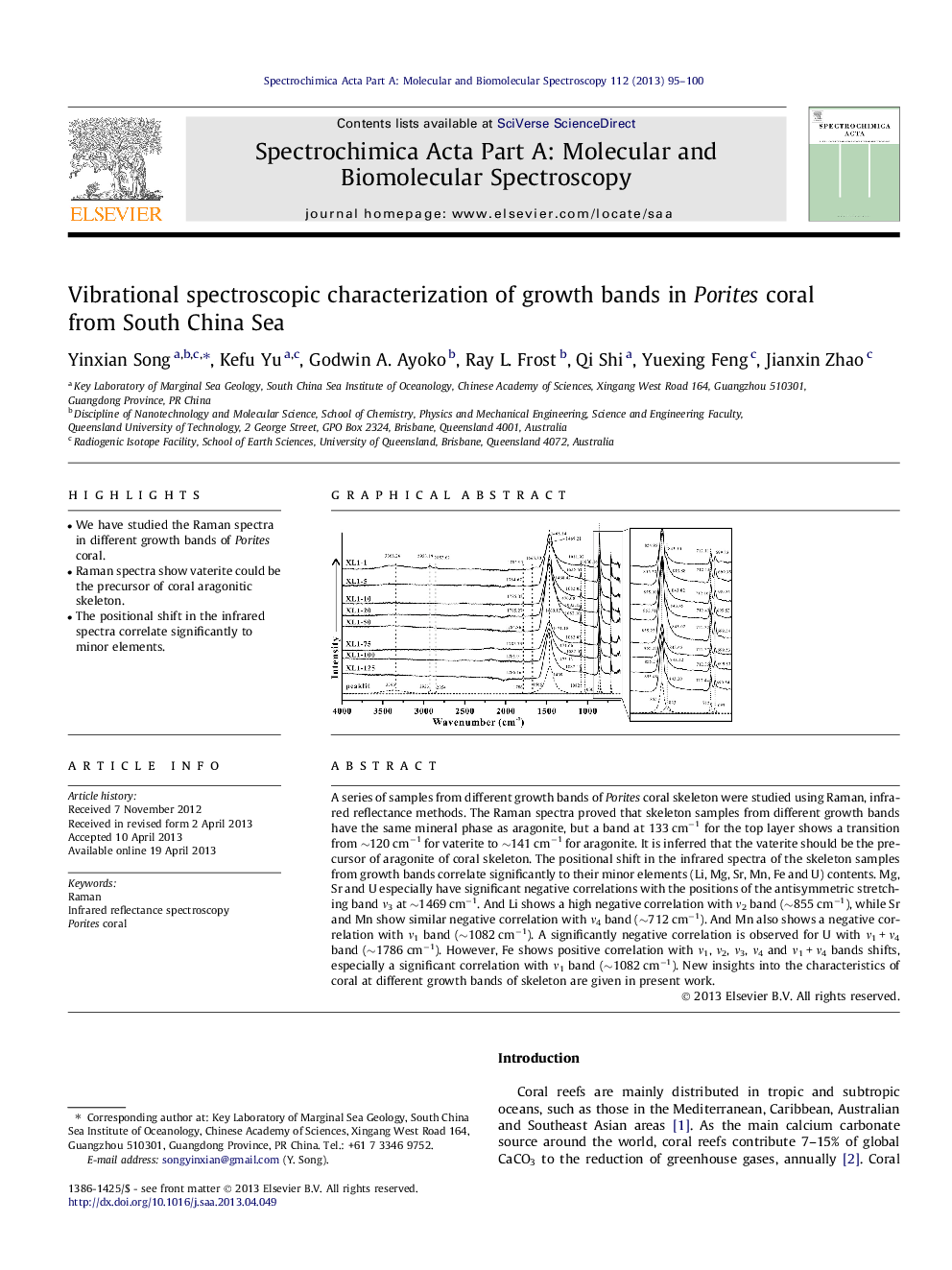 Vibrational spectroscopic characterization of growth bands in Porites coral from South China Sea