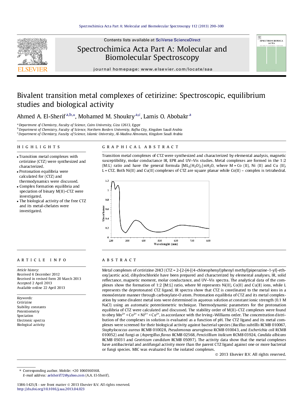 Bivalent transition metal complexes of cetirizine: Spectroscopic, equilibrium studies and biological activity