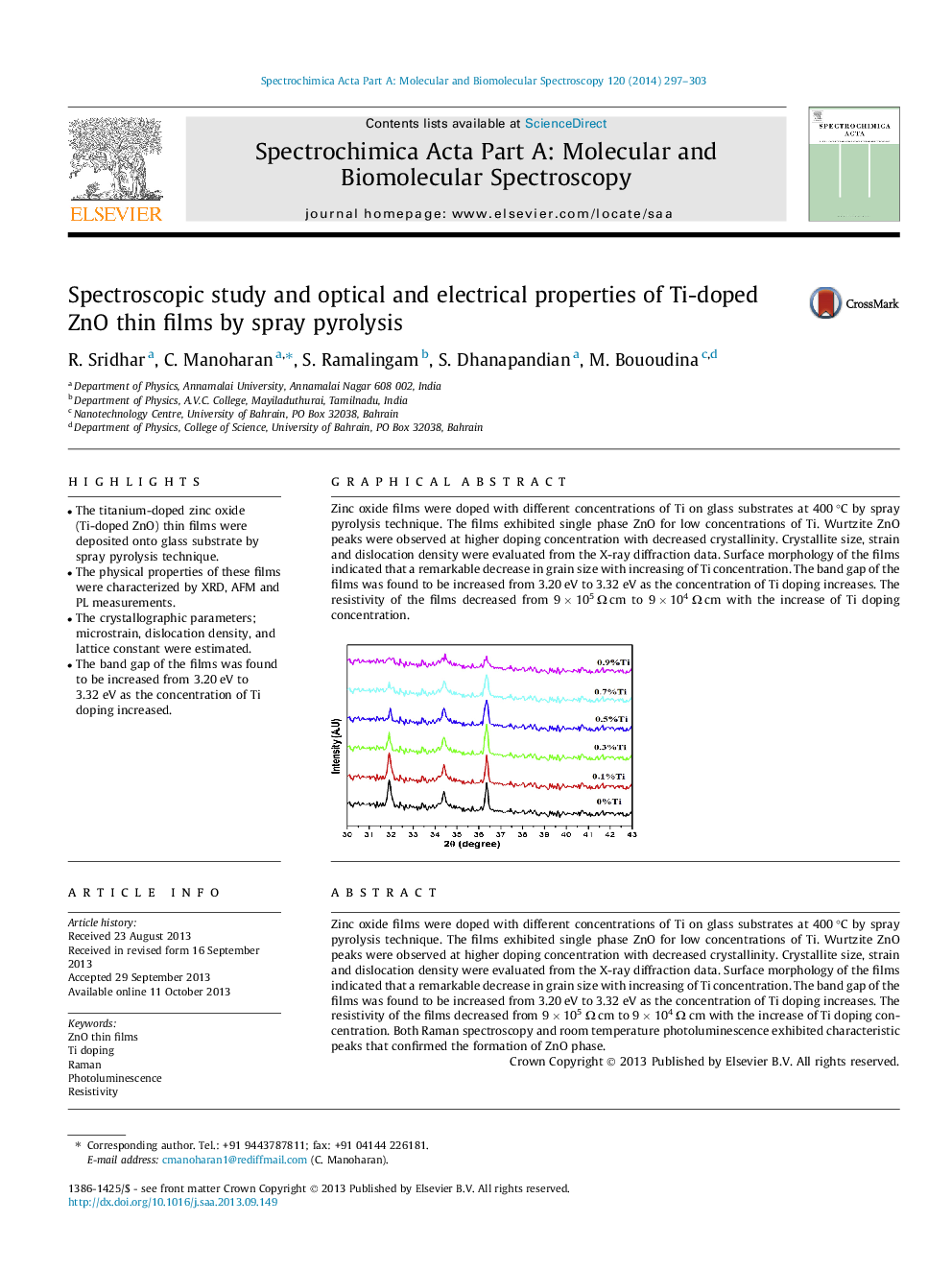 Spectroscopic study and optical and electrical properties of Ti-doped ZnO thin films by spray pyrolysis