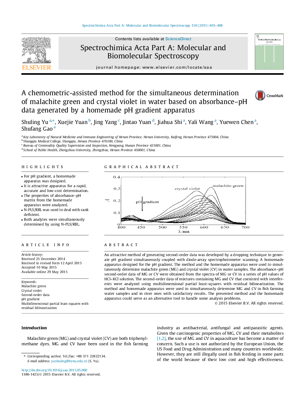 A chemometric-assisted method for the simultaneous determination of malachite green and crystal violet in water based on absorbance–pH data generated by a homemade pH gradient apparatus