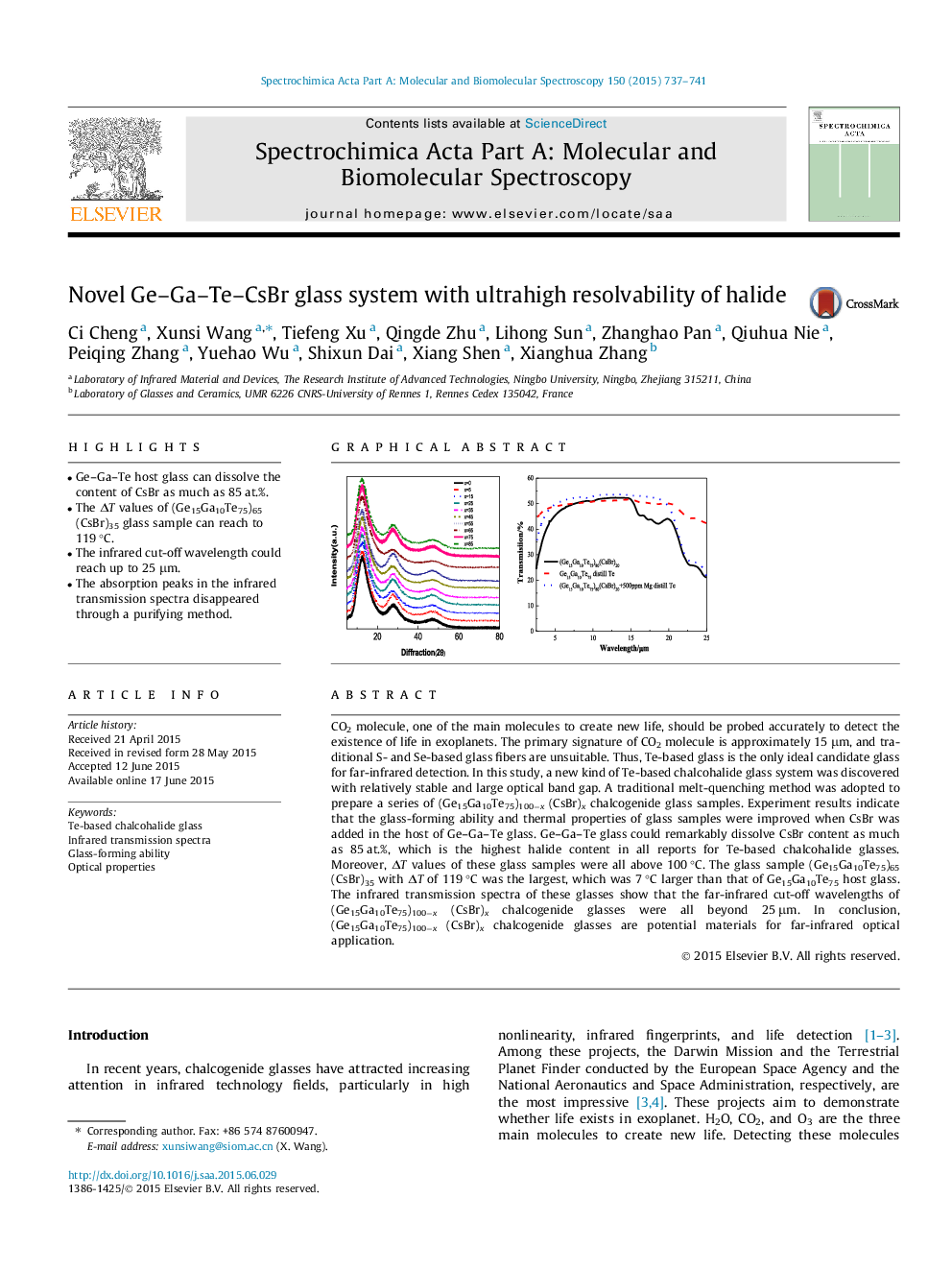 Novel Ge–Ga–Te–CsBr glass system with ultrahigh resolvability of halide