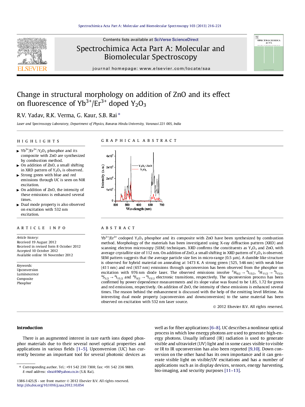 Change in structural morphology on addition of ZnO and its effect on fluorescence of Yb3+/Er3+ doped Y2O3