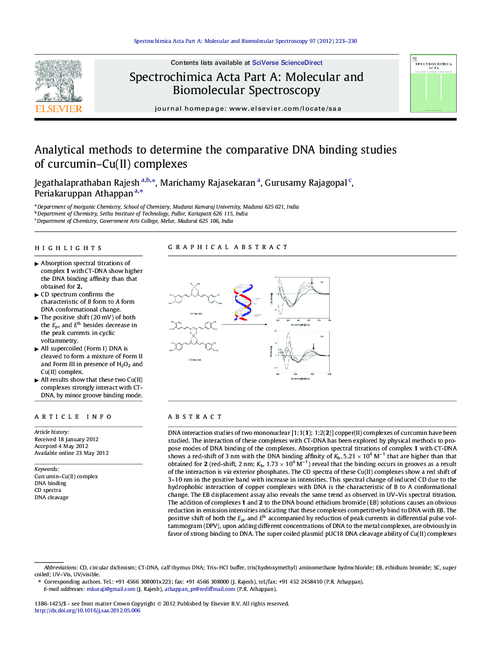 Analytical methods to determine the comparative DNA binding studies of curcumin–Cu(II) complexes